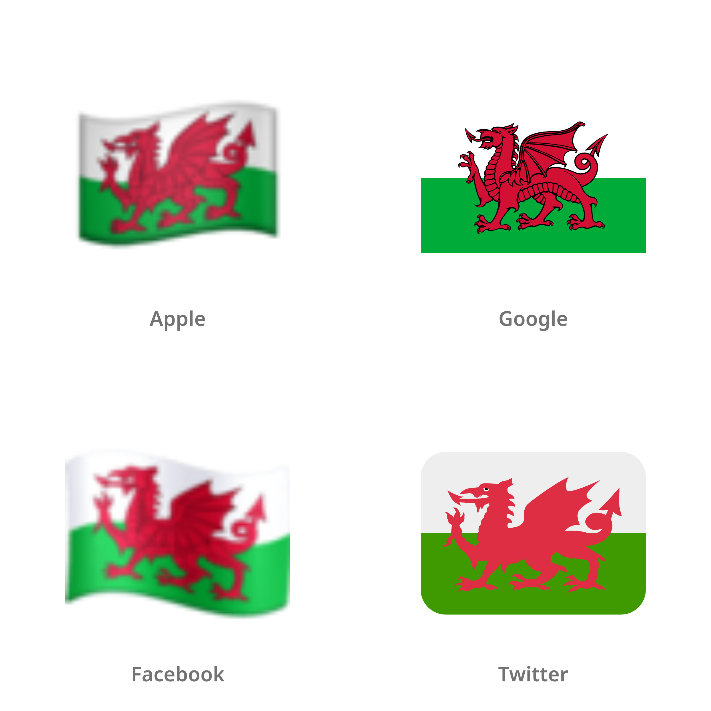 De emoji vlag: Wales in Apple-, Google-, Facebook- en Twitter-stijl