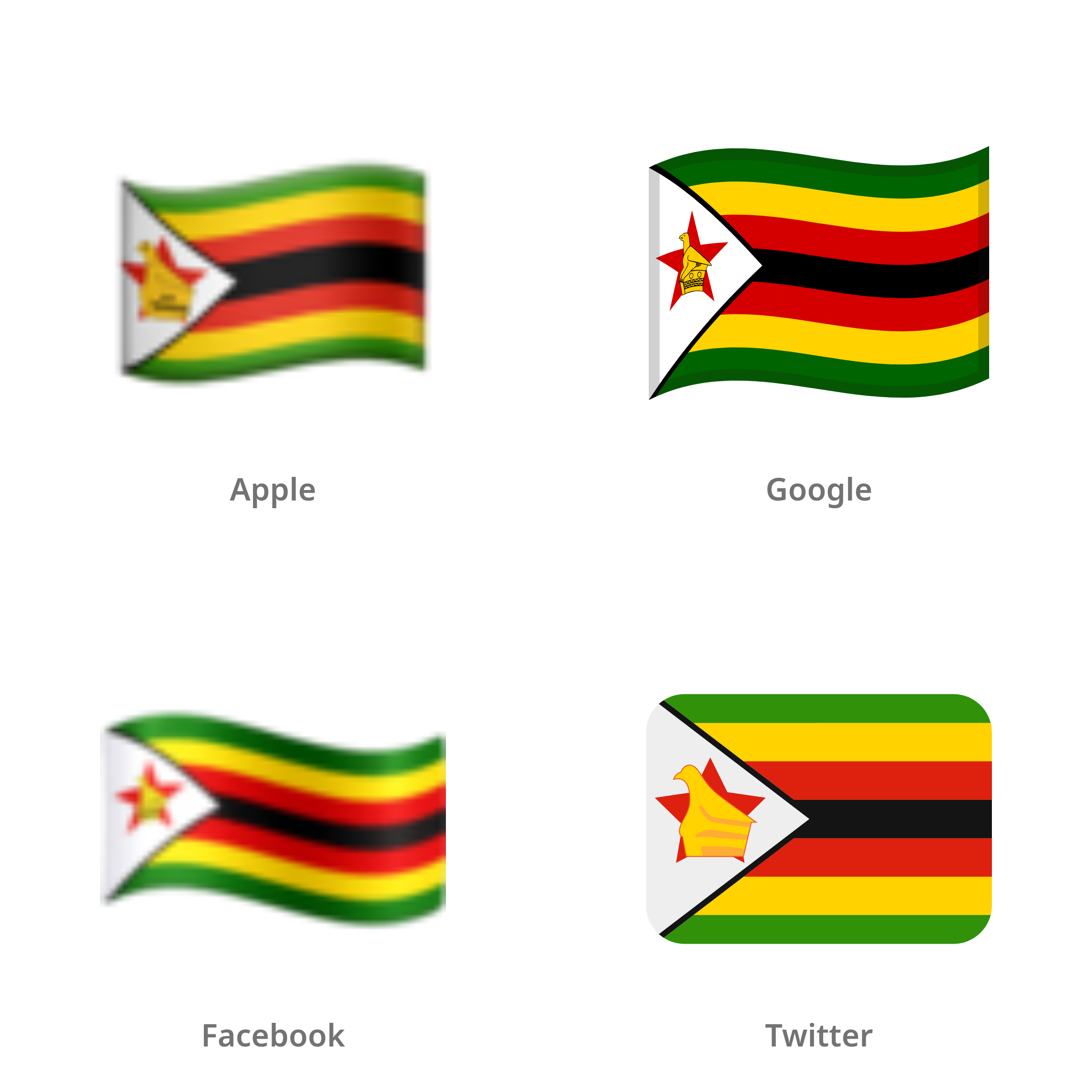 De emoji vlag: Zimbabwe in Apple-, Google-, Facebook- en Twitter-stijl