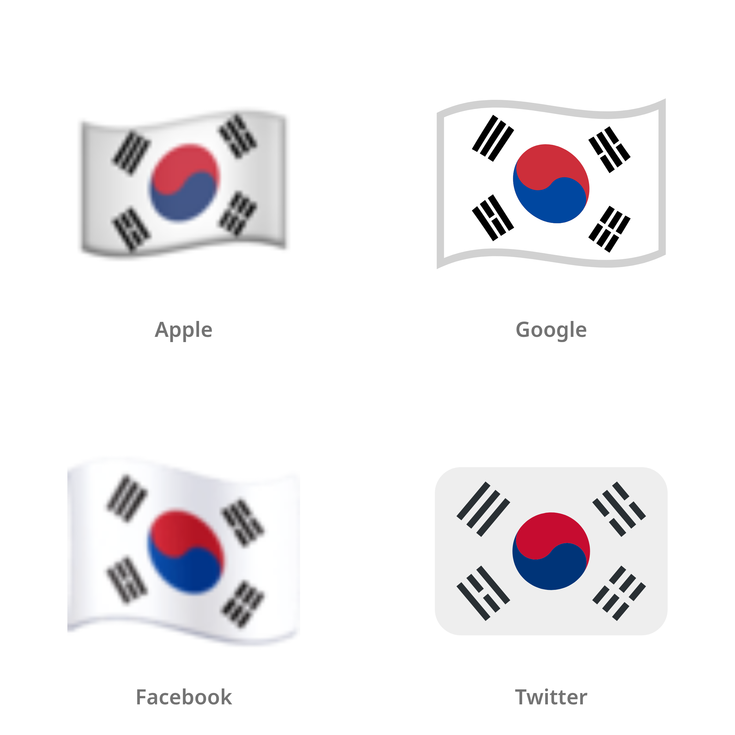 De emoji vlag: Zuid-Korea in Apple-, Google-, Facebook- en Twitter-stijl