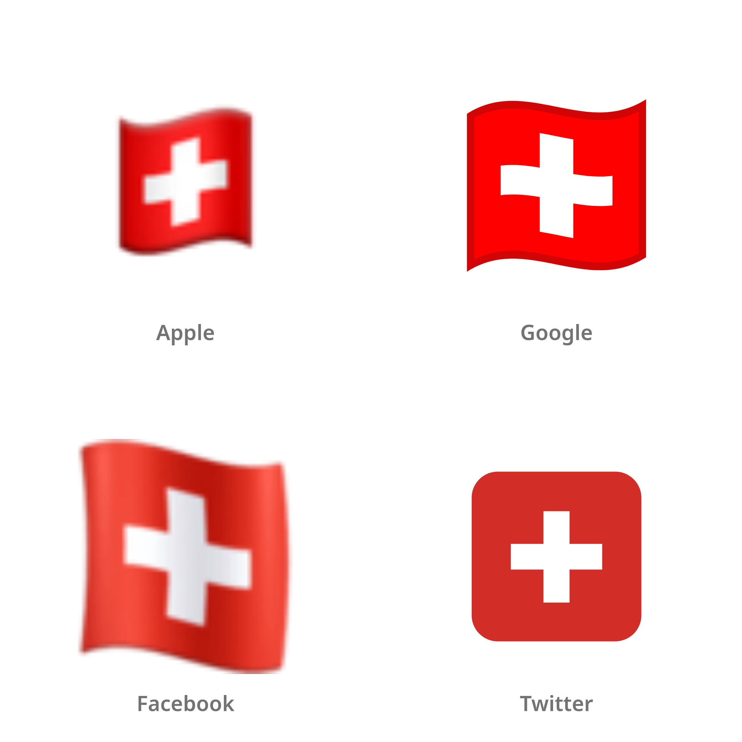 De emoji vlag: Zwitserland in Apple-, Google-, Facebook- en Twitter-stijl