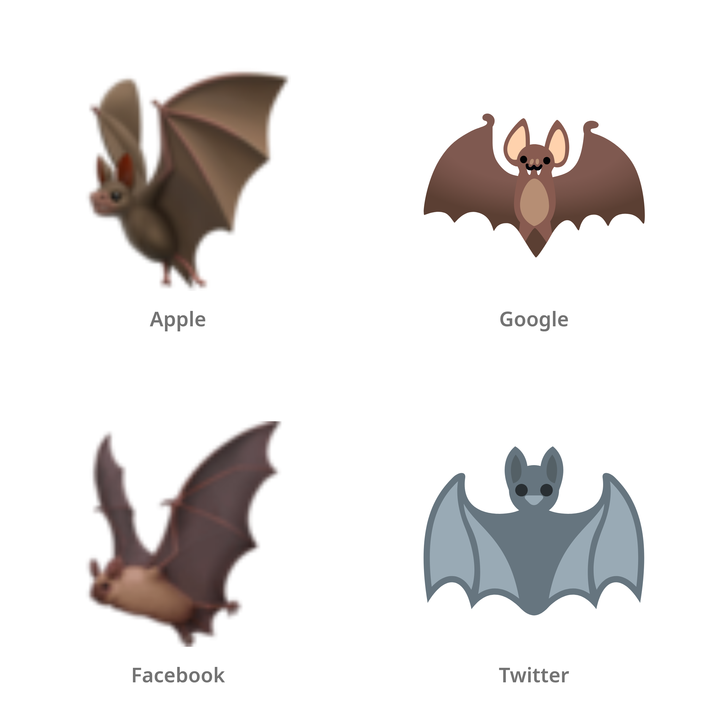 De emoji vleermuis in Apple-, Google-, Facebook- en Twitter-stijl