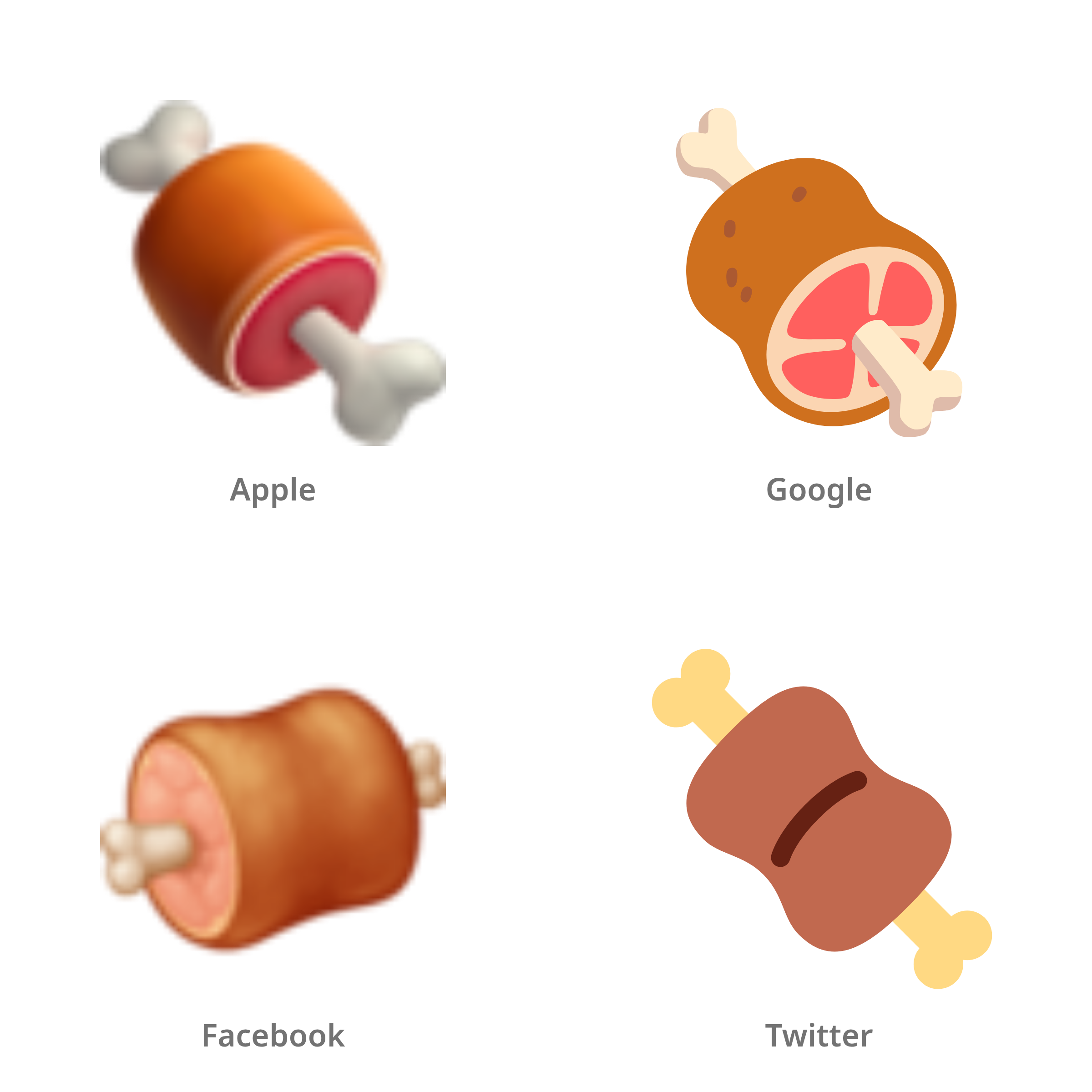 De emoji vlees met bot in Apple-, Google-, Facebook- en Twitter-stijl