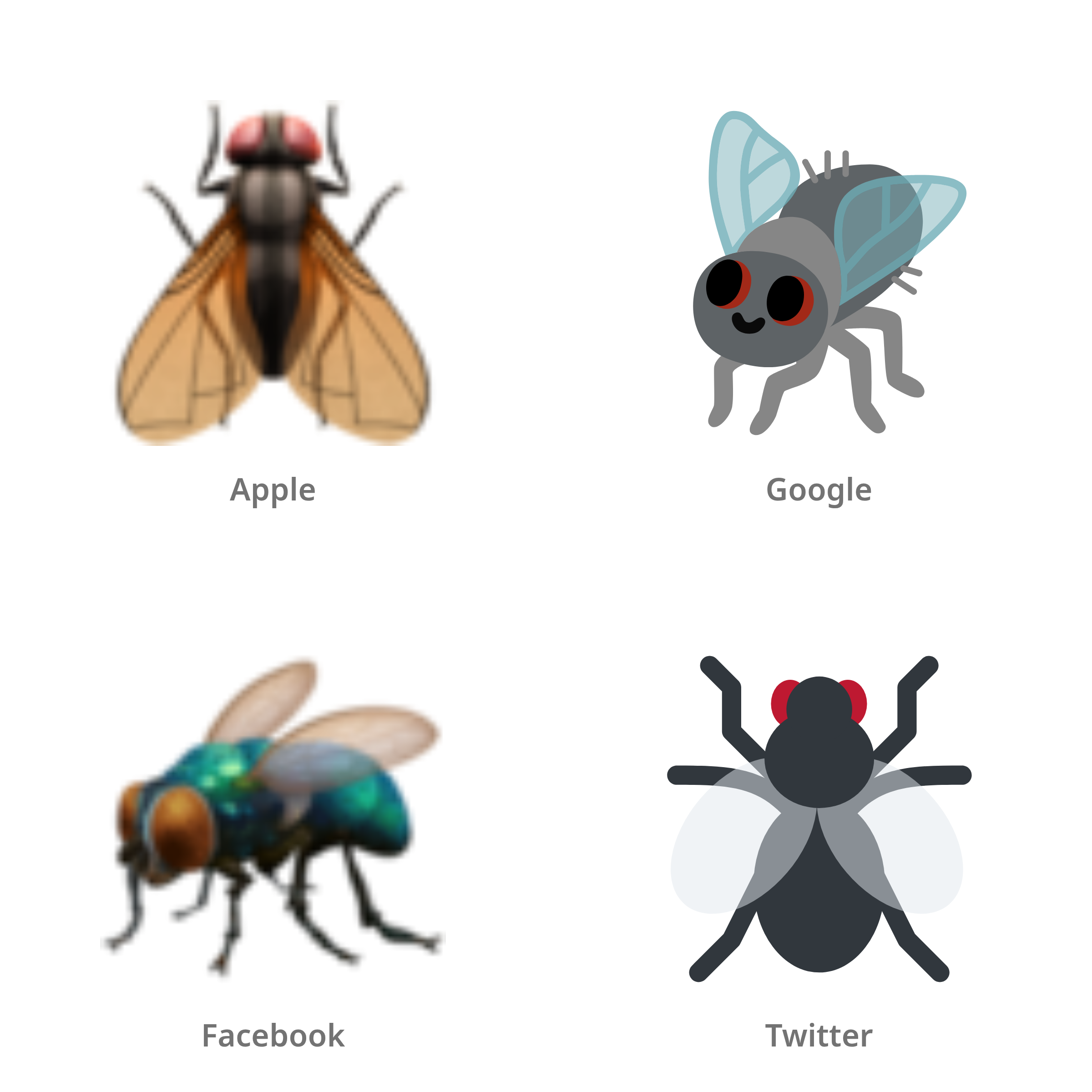 De emoji vlieg in Apple-, Google-, Facebook- en Twitter-stijl