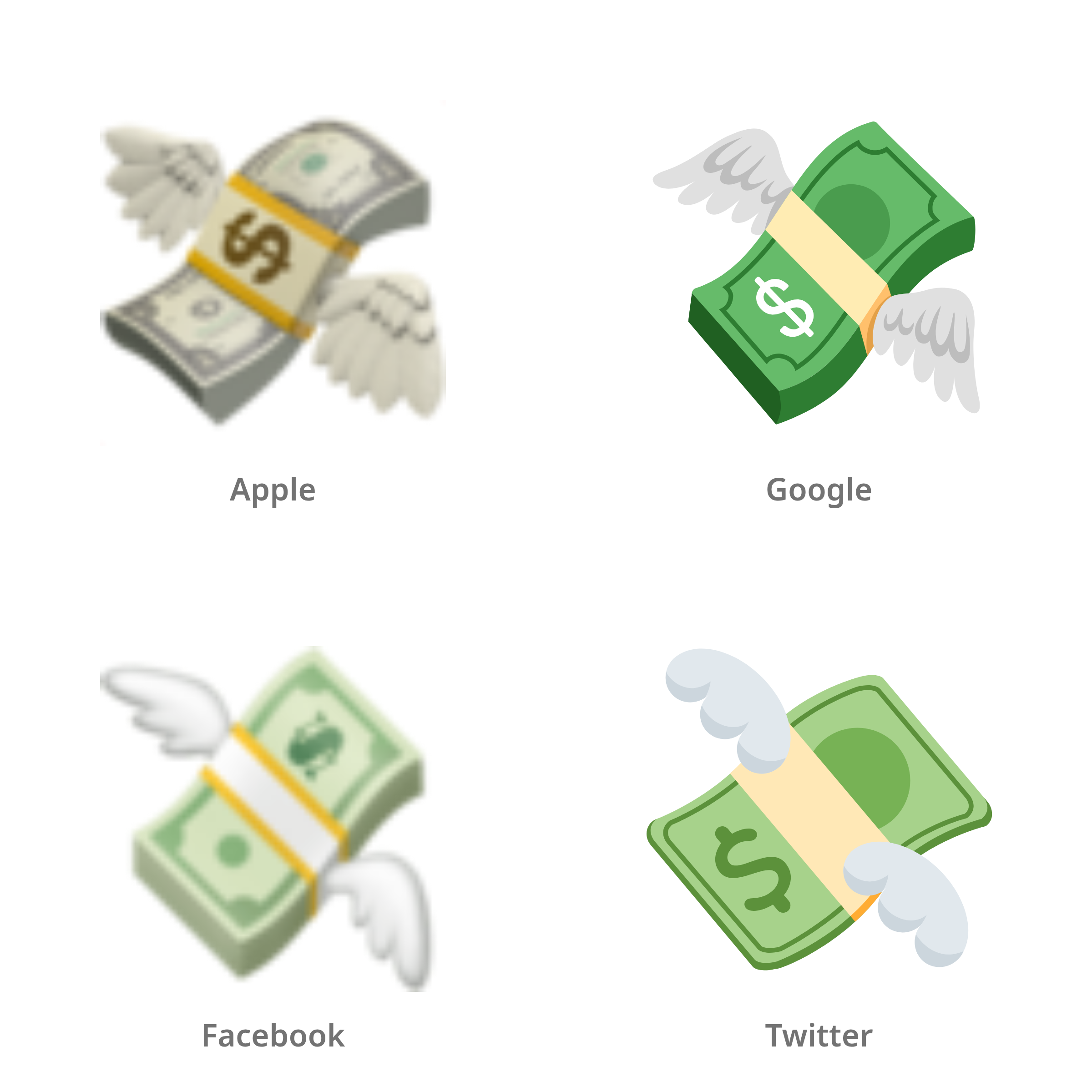 De emoji vliegend geld in Apple-, Google-, Facebook- en Twitter-stijl