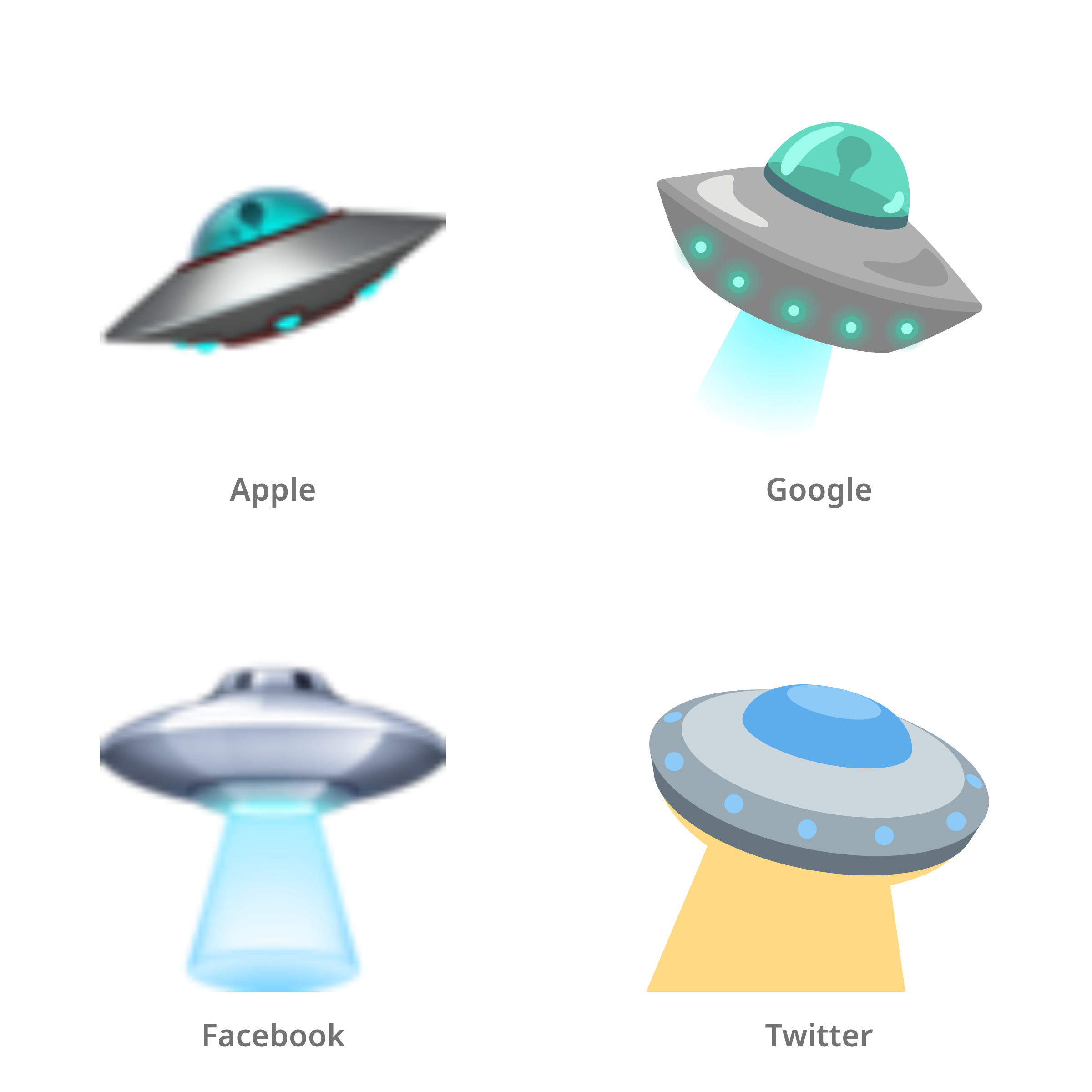 De emoji vliegende schotel in Apple-, Google-, Facebook- en Twitter-stijl