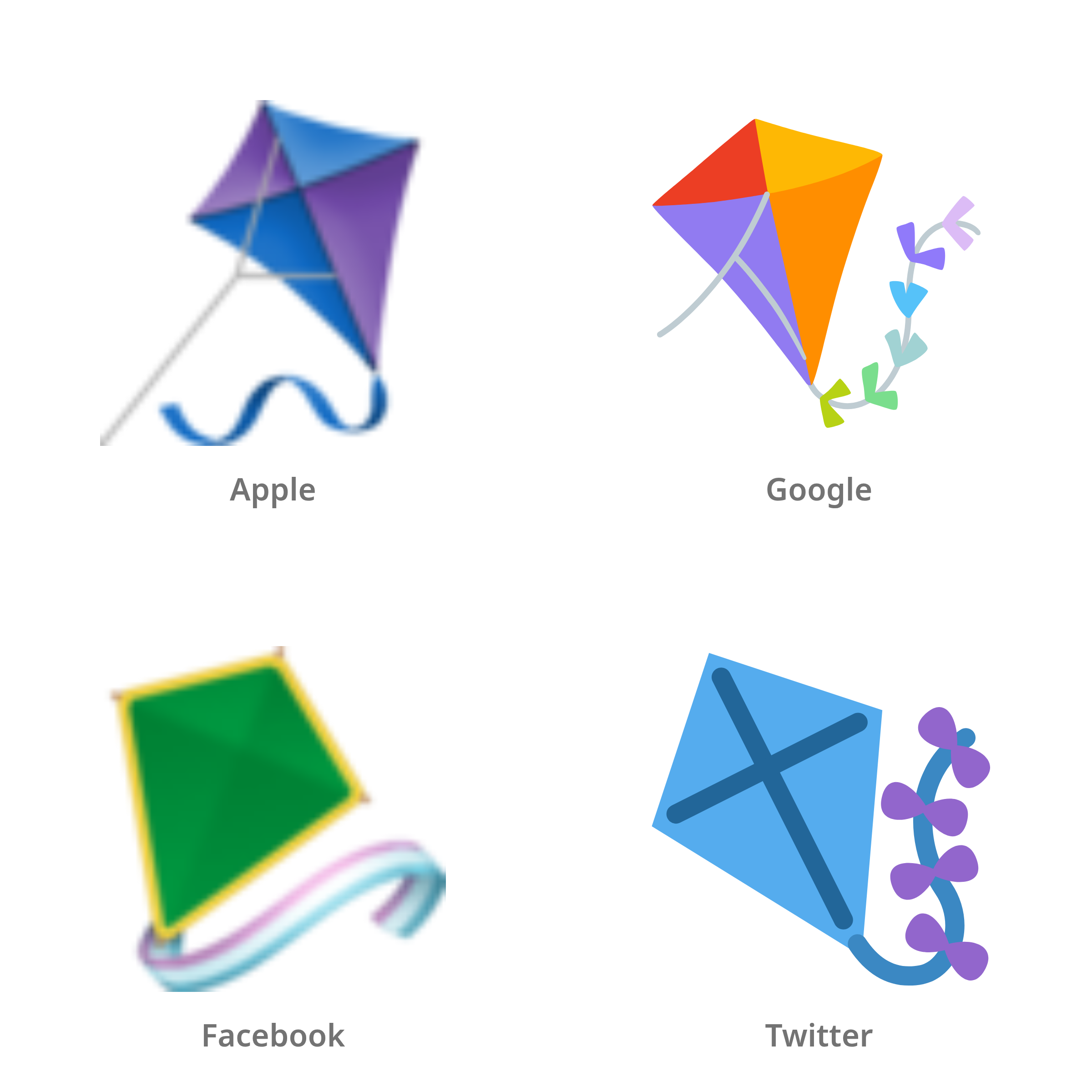 De emoji vlieger in Apple-, Google-, Facebook- en Twitter-stijl