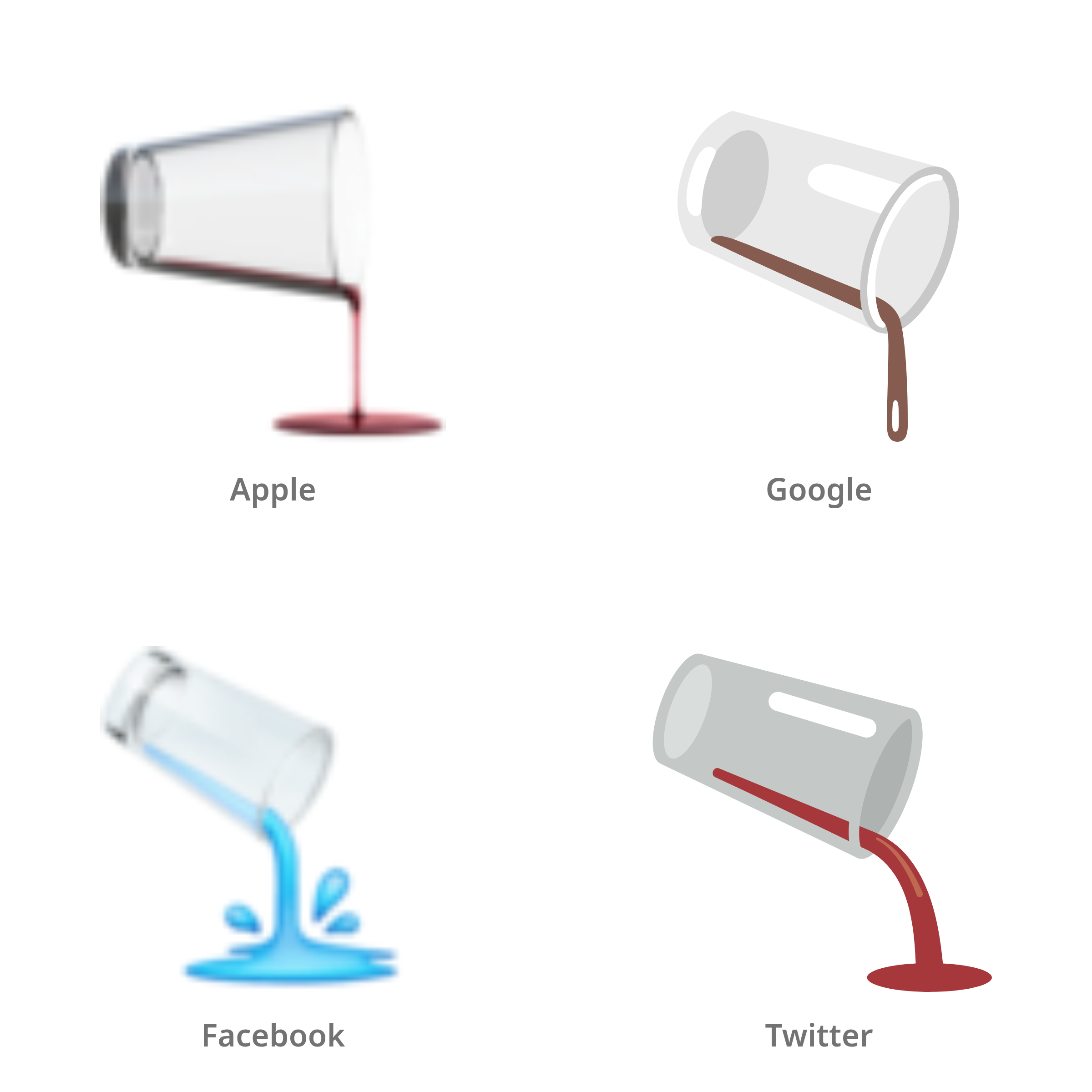 De emoji vloeistof uitgieten in Apple-, Google-, Facebook- en Twitter-stijl