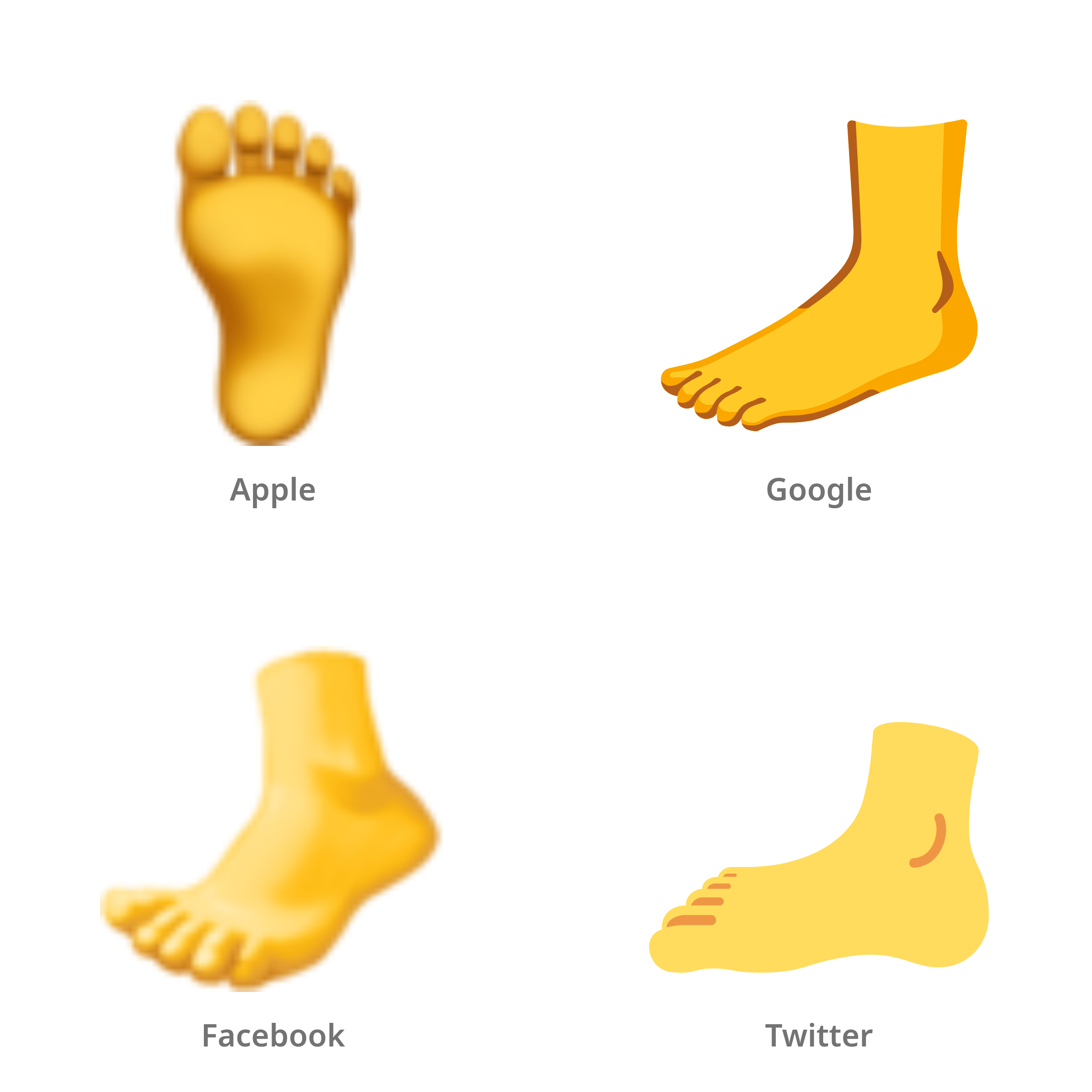 De emoji voet in Apple-, Google-, Facebook- en Twitter-stijl