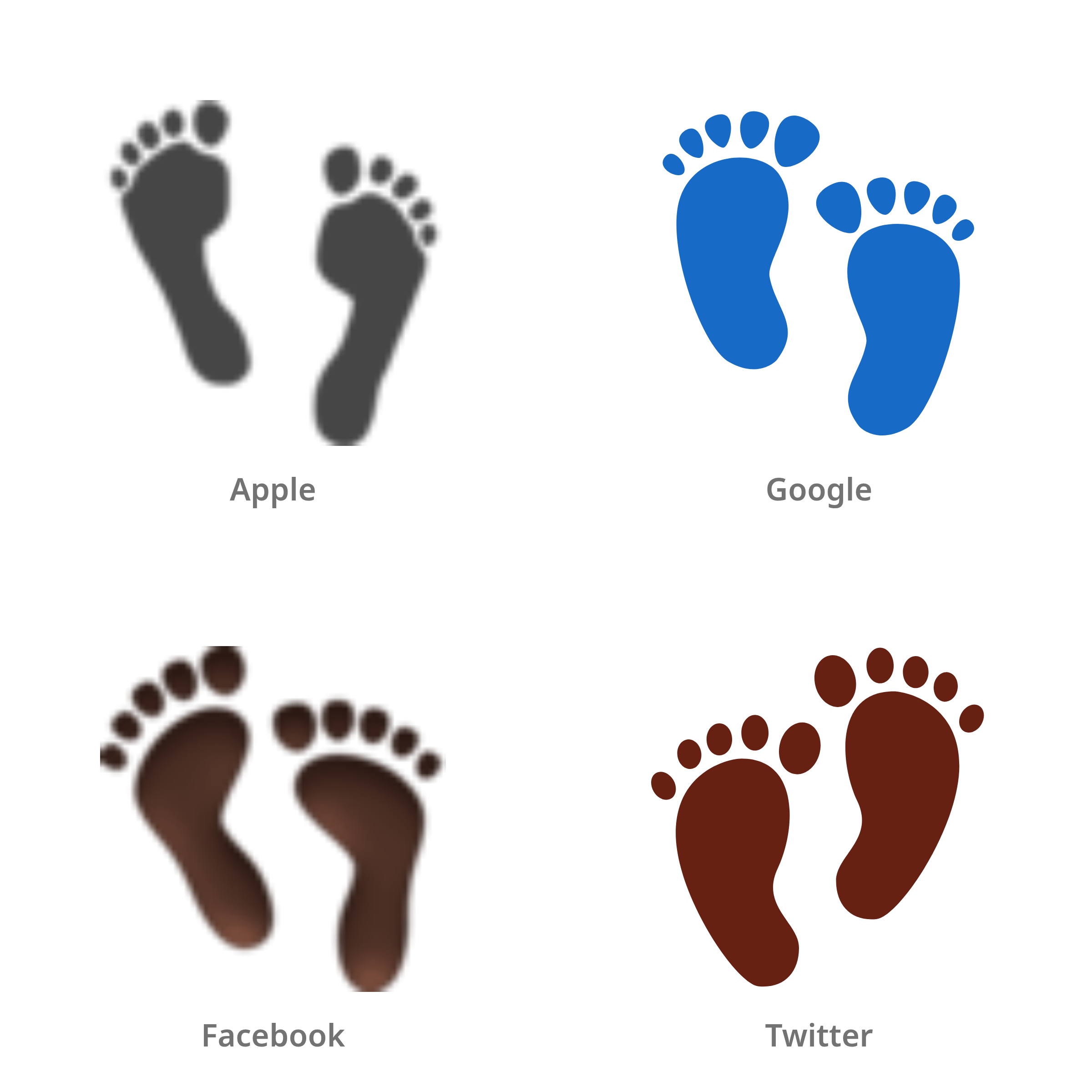 De emoji voetafdrukken in Apple-, Google-, Facebook- en Twitter-stijl