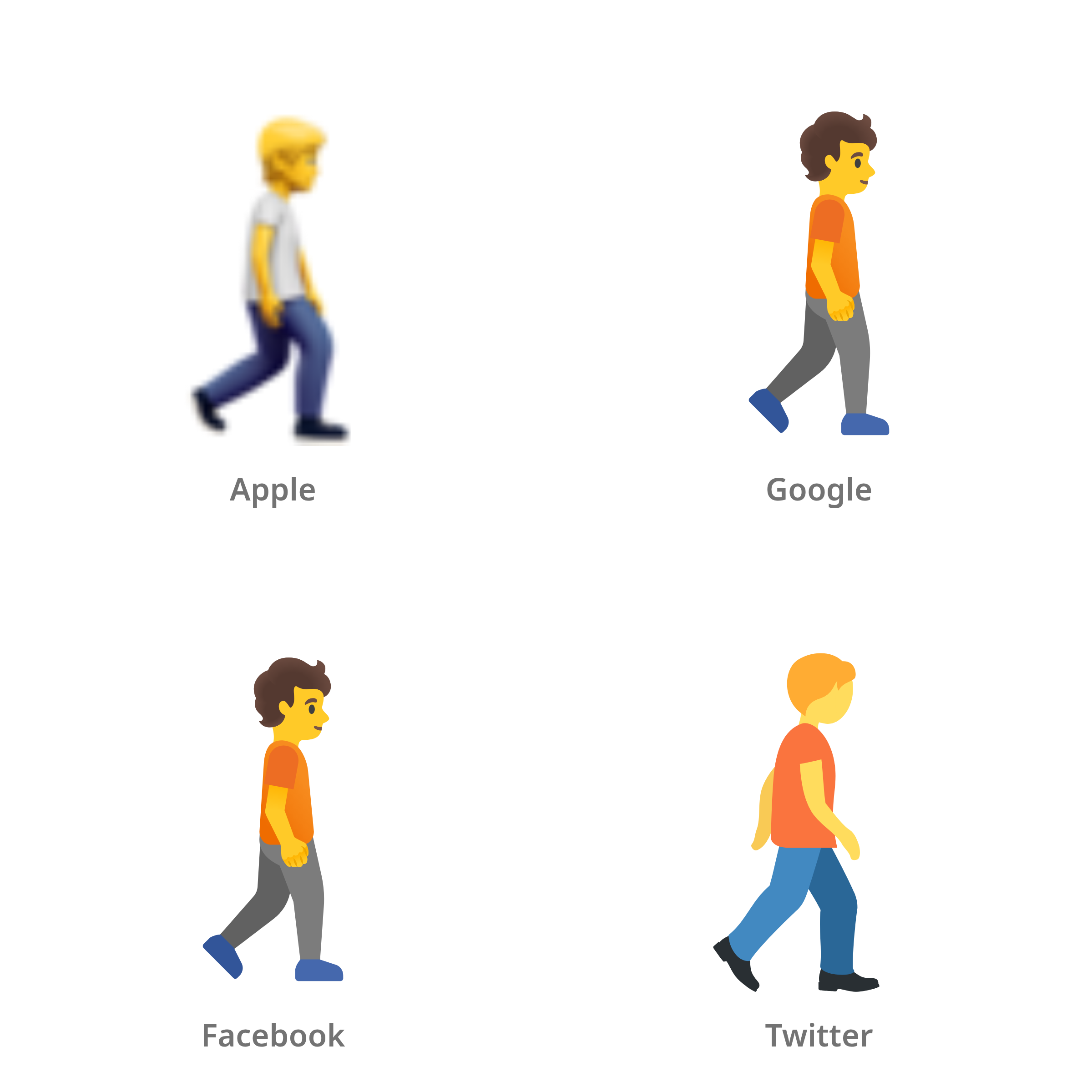 De emoji voetganger: naar rechts gericht in Apple-, Google-, Facebook- en Twitter-stijl