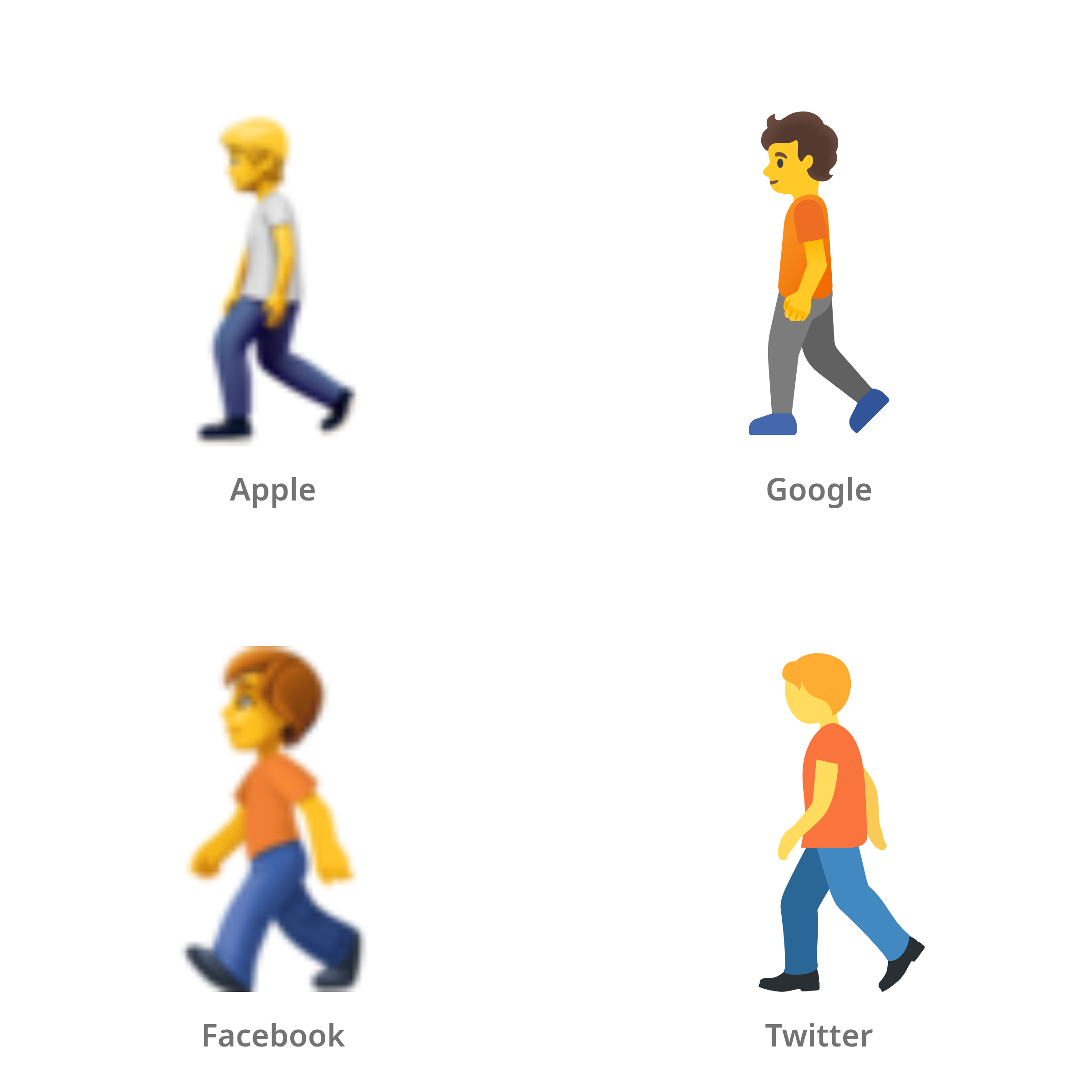 De emoji voetganger in Apple-, Google-, Facebook- en Twitter-stijl