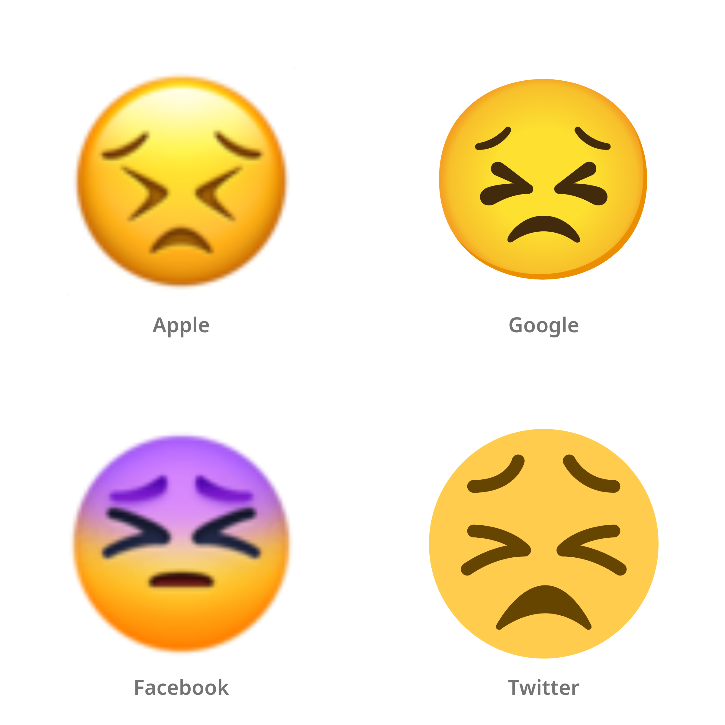 De emoji volhardend gezicht in Apple-, Google-, Facebook- en Twitter-stijl