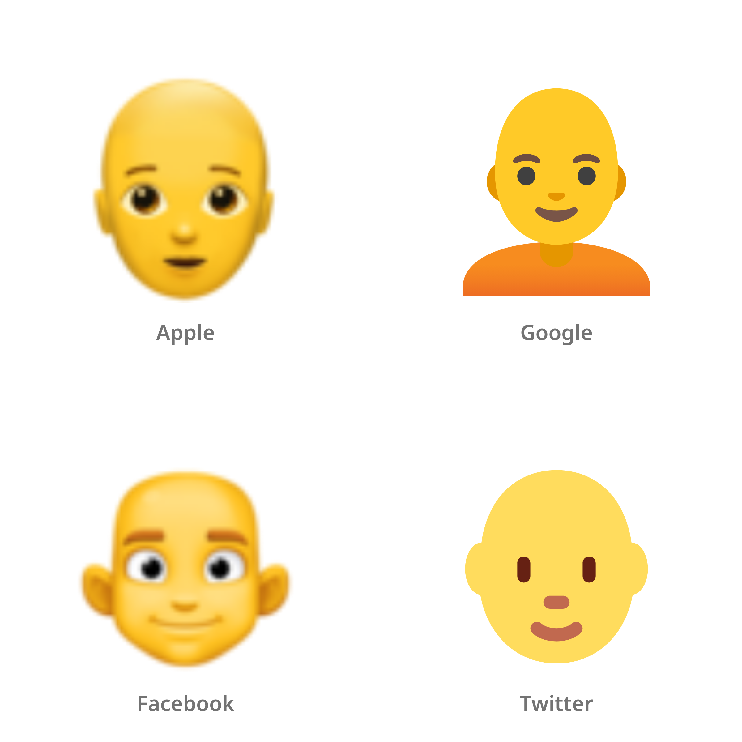 De emoji volwassene: kaal in Apple-, Google-, Facebook- en Twitter-stijl