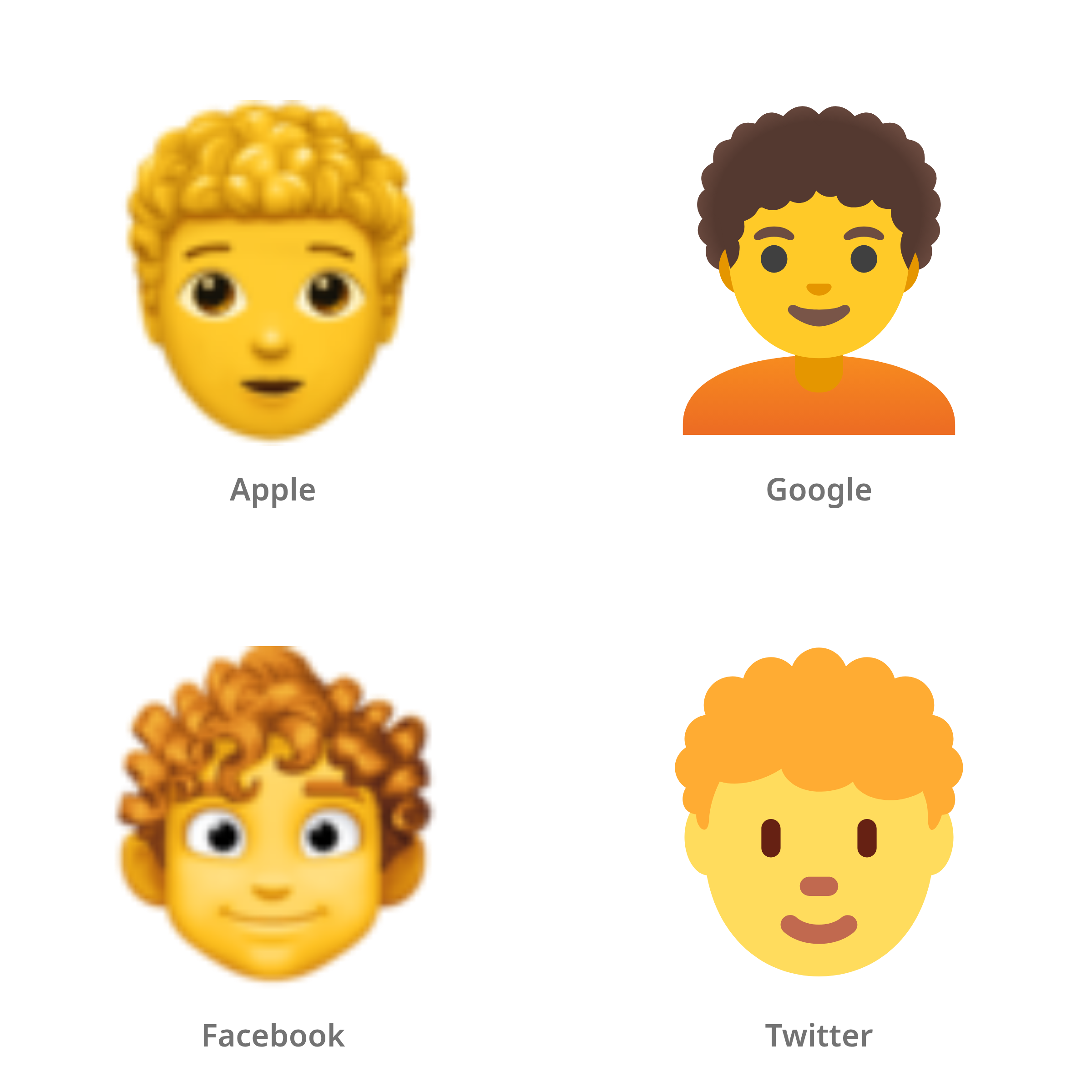 De emoji volwassene: krullend haar in Apple-, Google-, Facebook- en Twitter-stijl