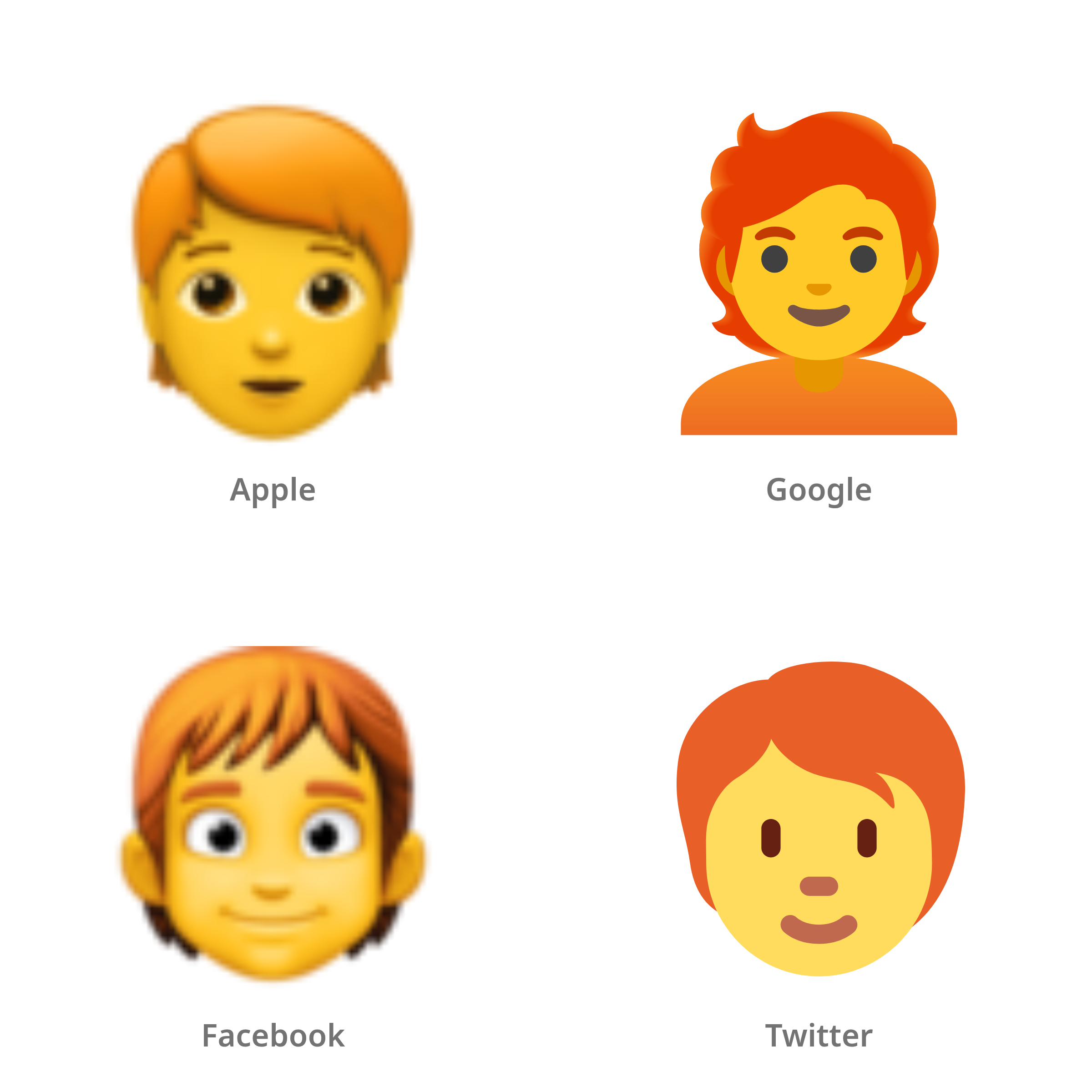 De emoji volwassene: rood haar in Apple-, Google-, Facebook- en Twitter-stijl