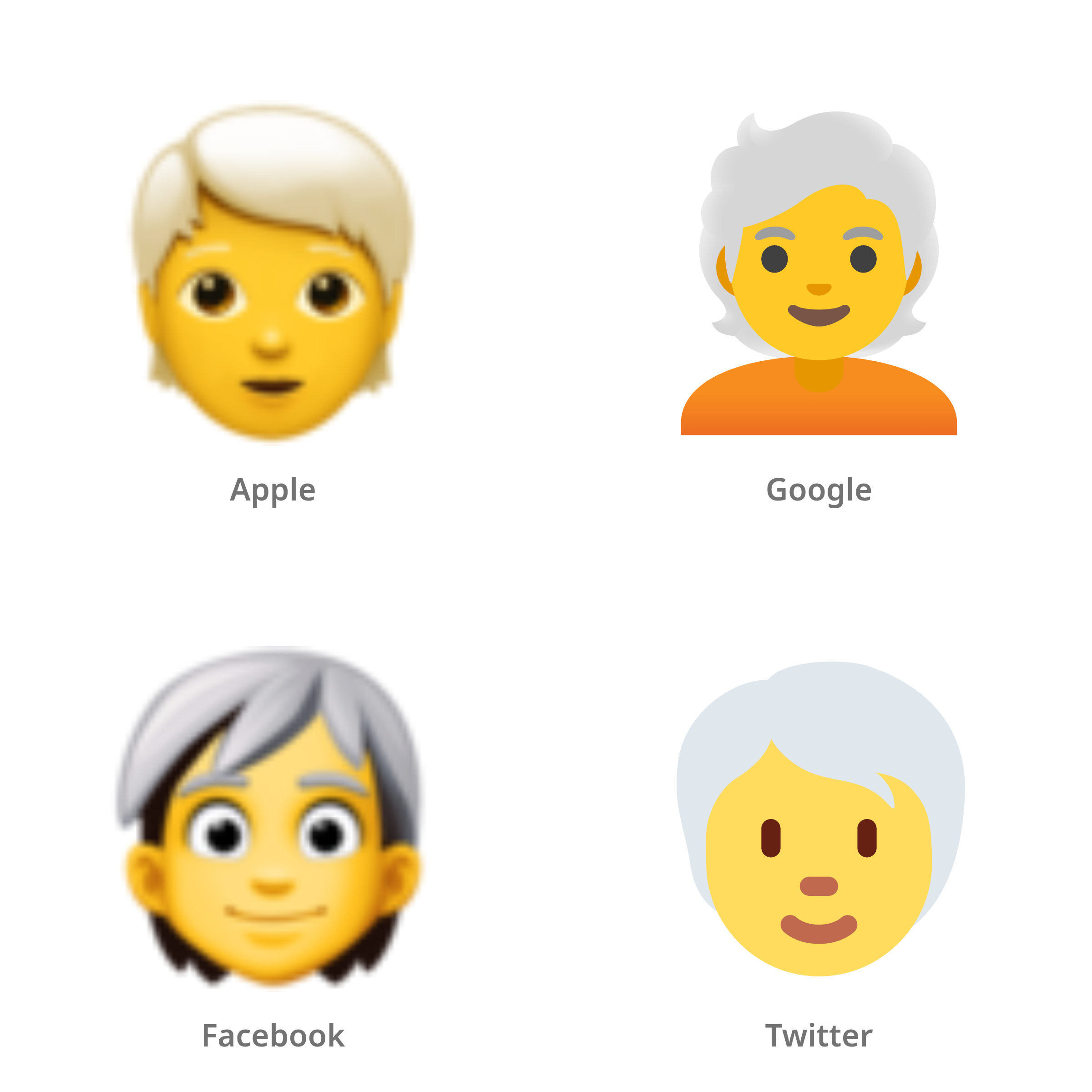 De emoji volwassene: wit haar in Apple-, Google-, Facebook- en Twitter-stijl