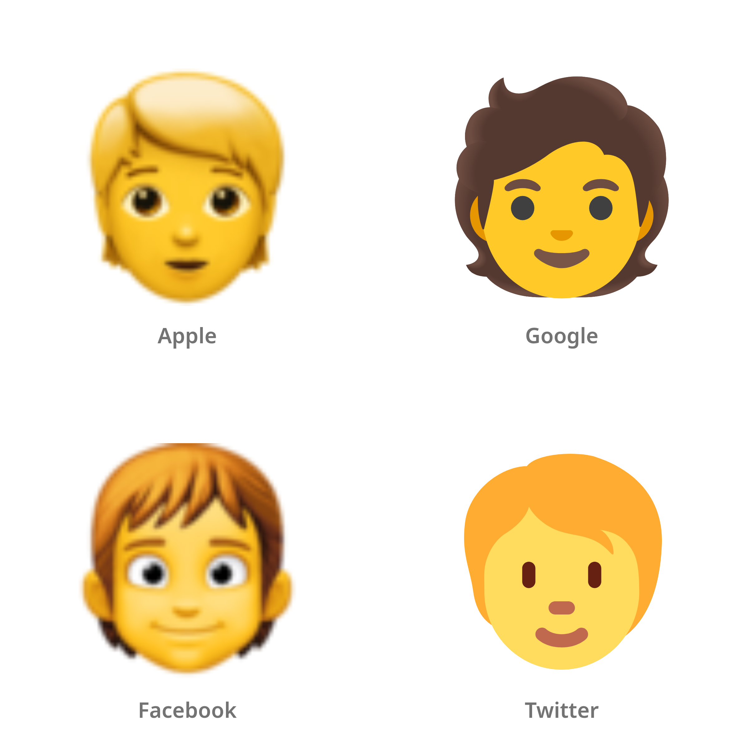 De emoji volwassene in Apple-, Google-, Facebook- en Twitter-stijl