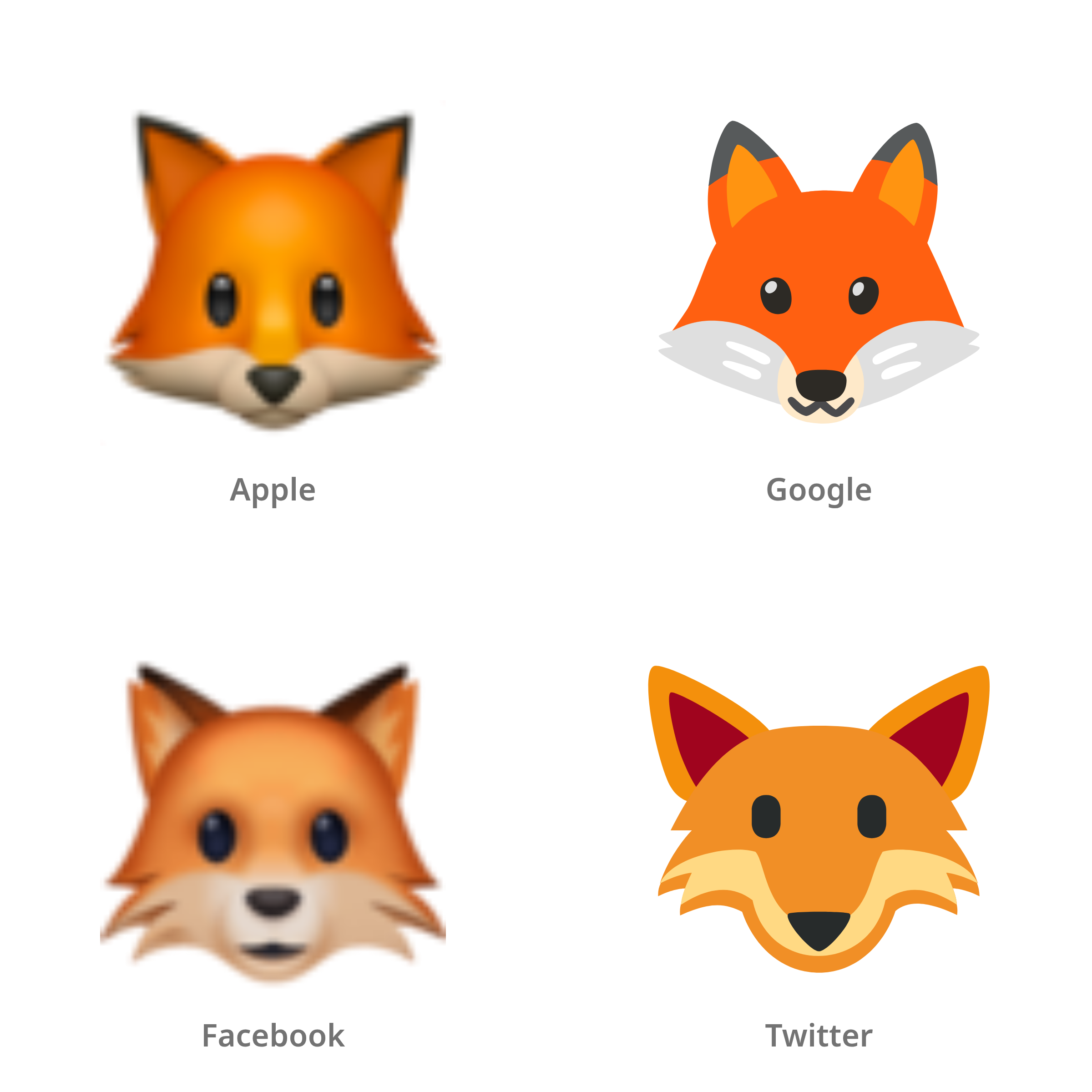 De emoji vos in Apple-, Google-, Facebook- en Twitter-stijl