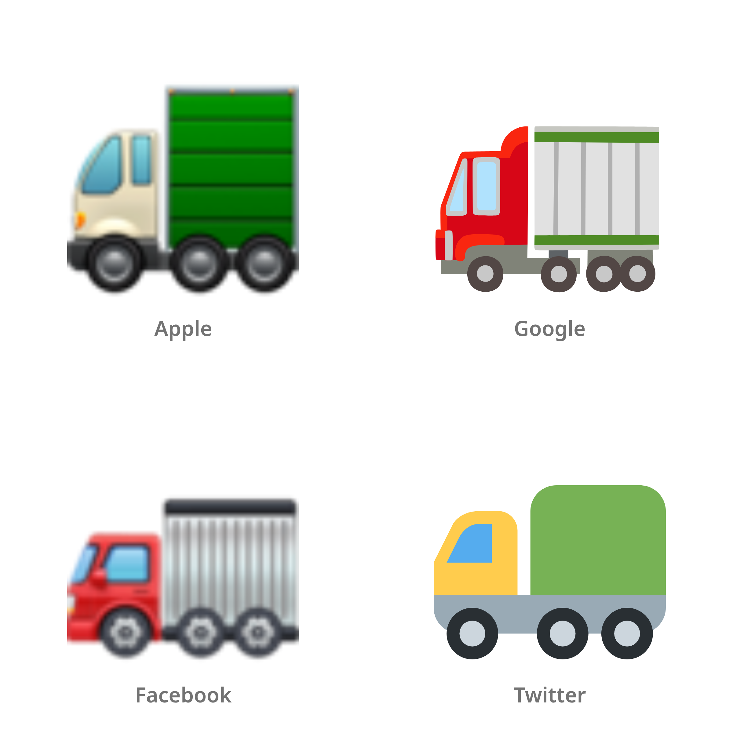 De emoji vrachtwagen in Apple-, Google-, Facebook- en Twitter-stijl
