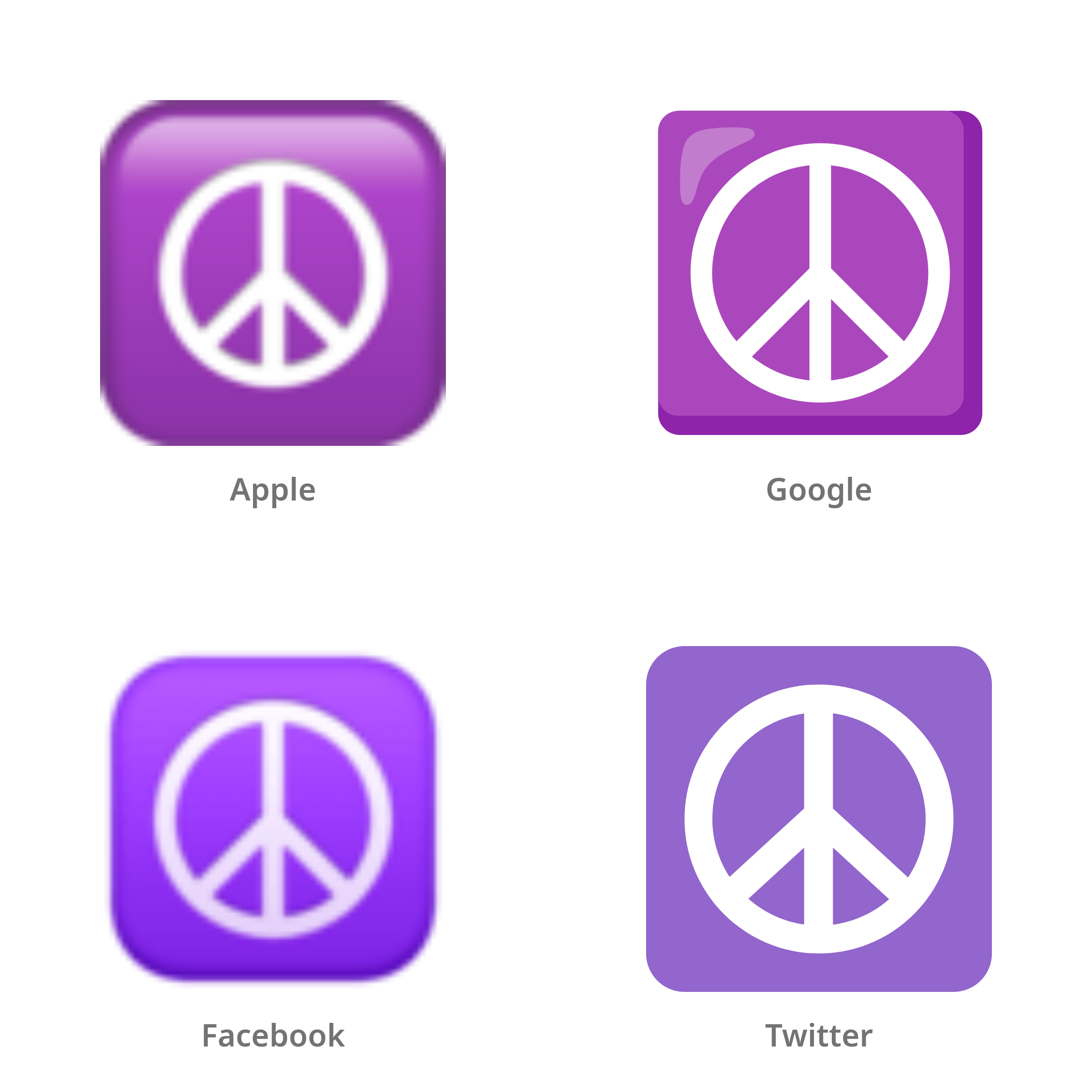 De emoji vredessymbool in Apple-, Google-, Facebook- en Twitter-stijl
