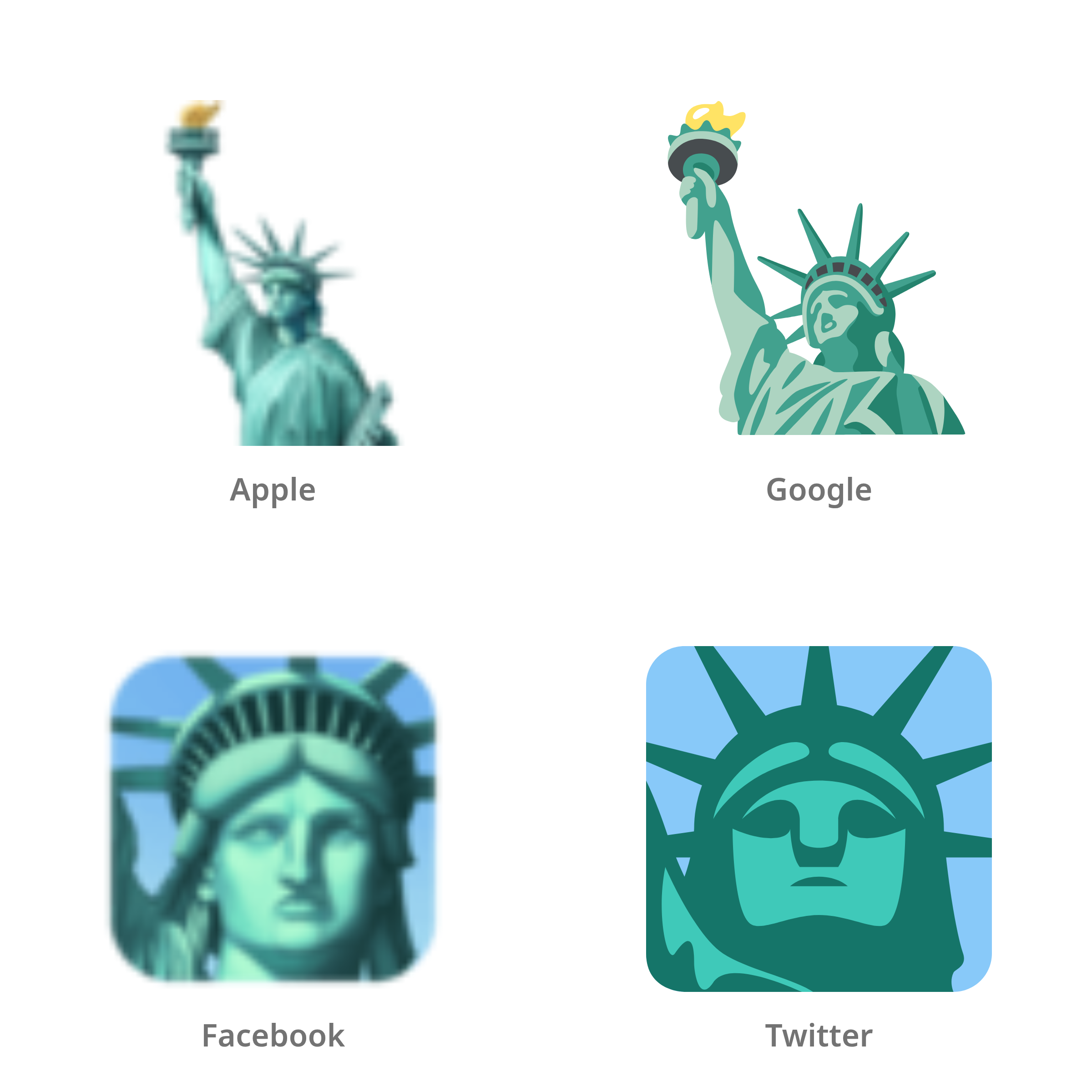 De emoji vrijheidsbeeld in Apple-, Google-, Facebook- en Twitter-stijl