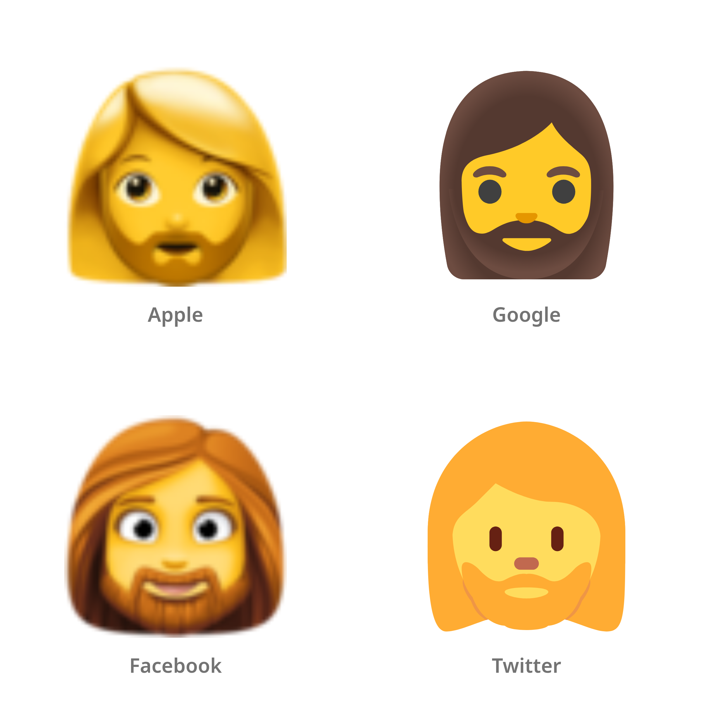De emoji vrouw: baard in Apple-, Google-, Facebook- en Twitter-stijl