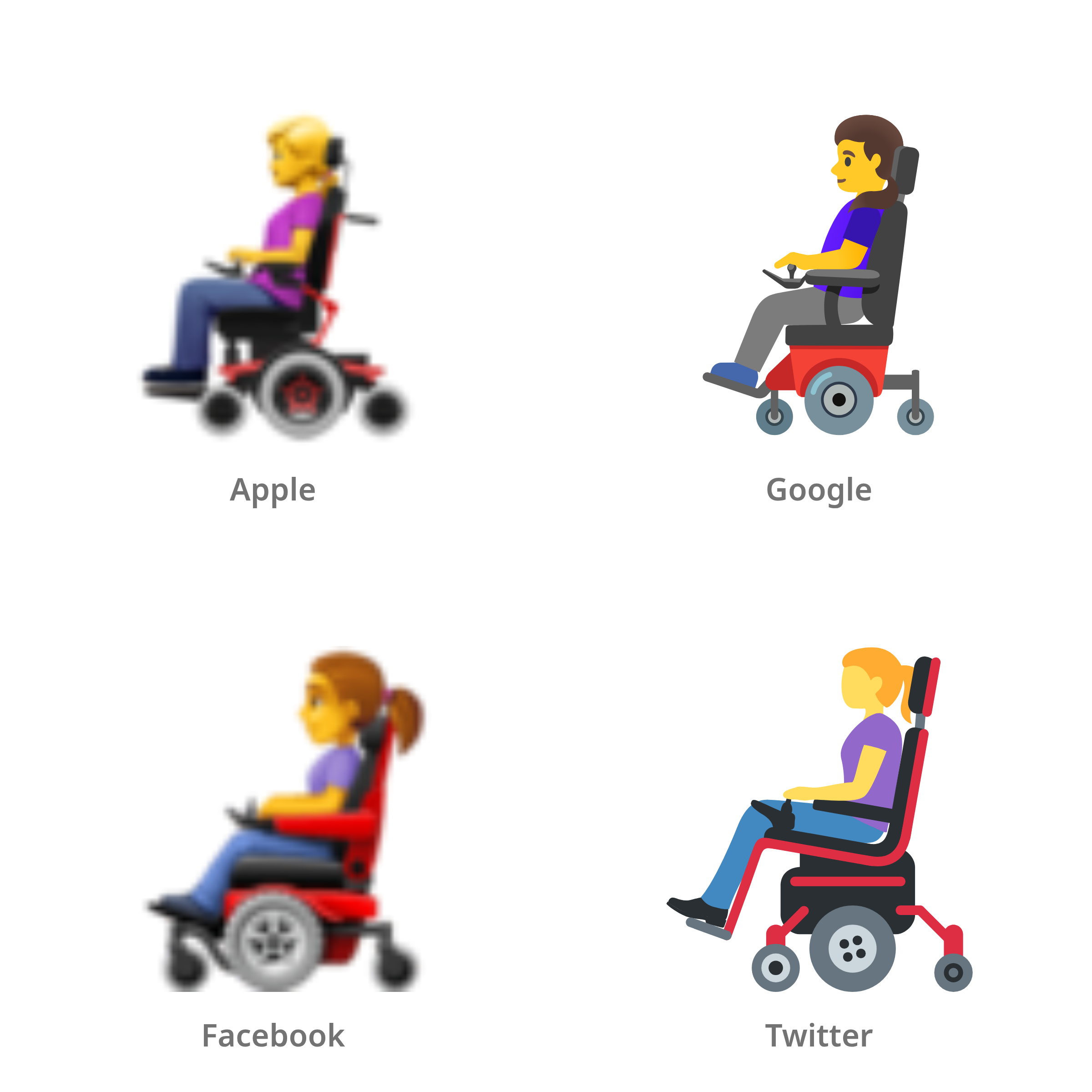 De emoji vrouw in elektrische rolstoel in Apple-, Google-, Facebook- en Twitter-stijl