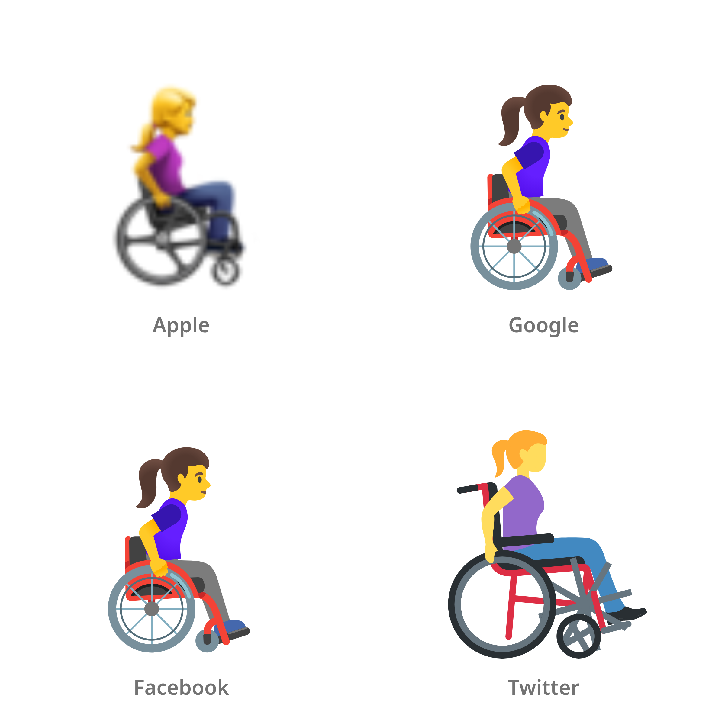 De emoji vrouw in rolstoel: naar rechts gericht in Apple-, Google-, Facebook- en Twitter-stijl