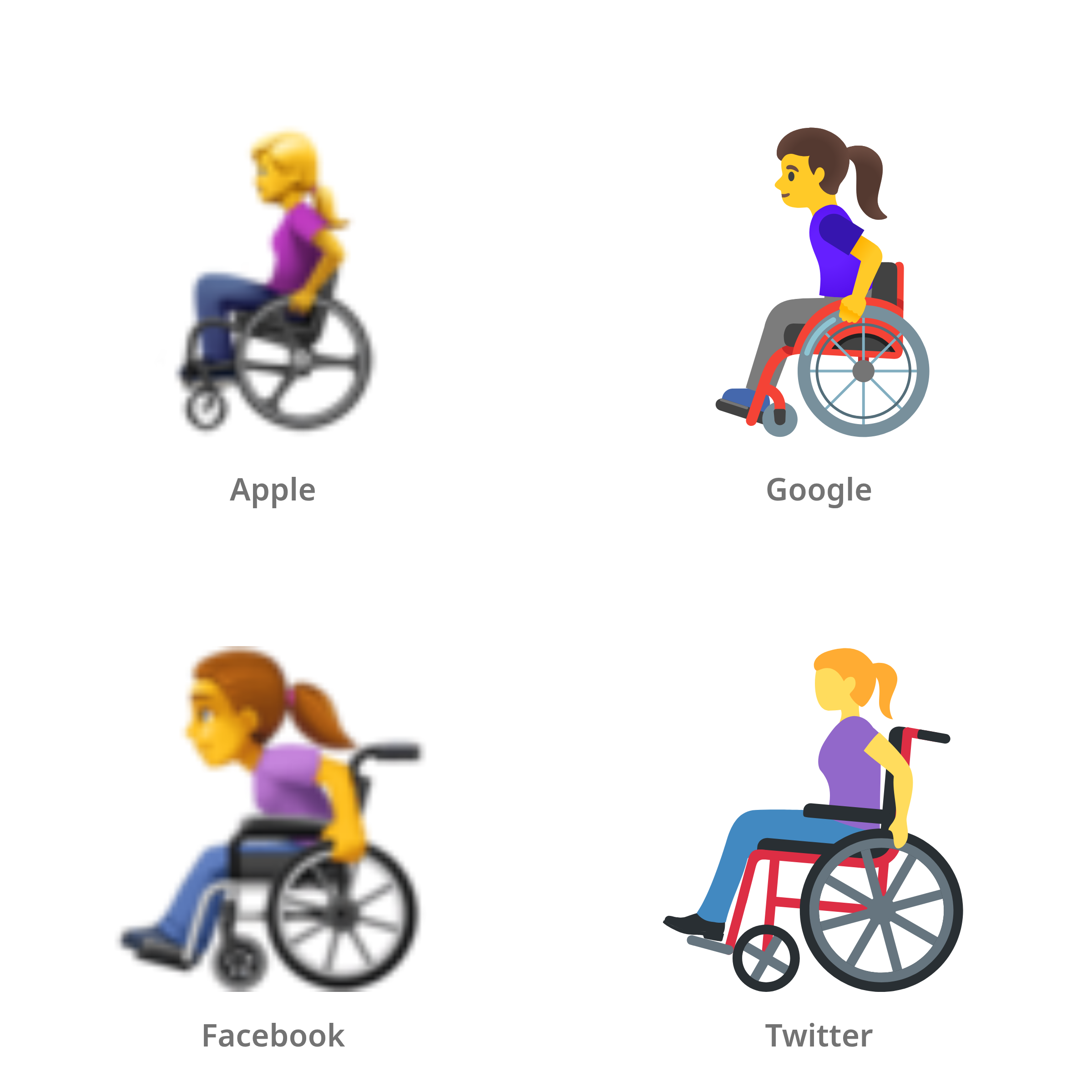 De emoji vrouw in rolstoel in Apple-, Google-, Facebook- en Twitter-stijl