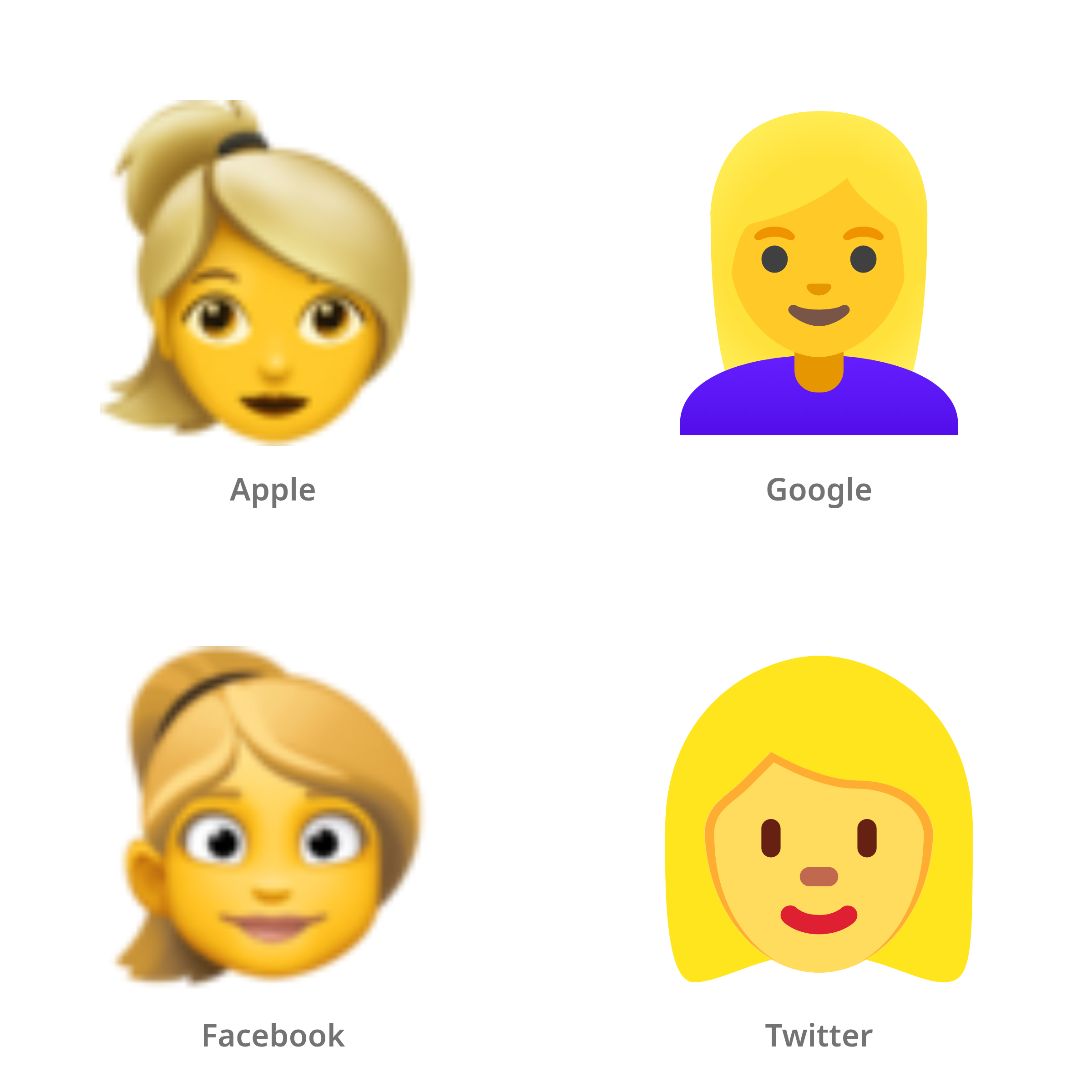 De emoji vrouw met blond haar in Apple-, Google-, Facebook- en Twitter-stijl