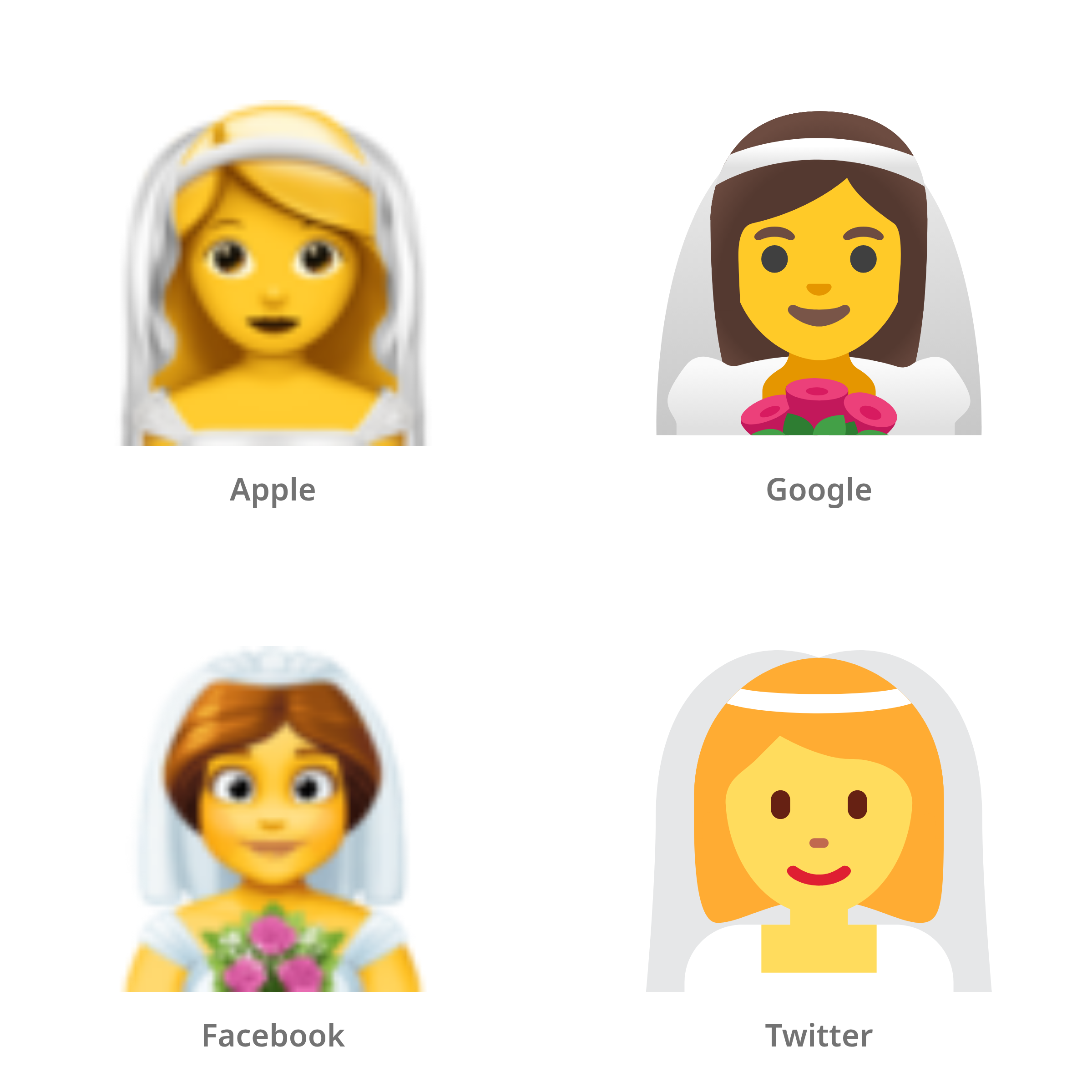 De emoji vrouw met sluier in Apple-, Google-, Facebook- en Twitter-stijl