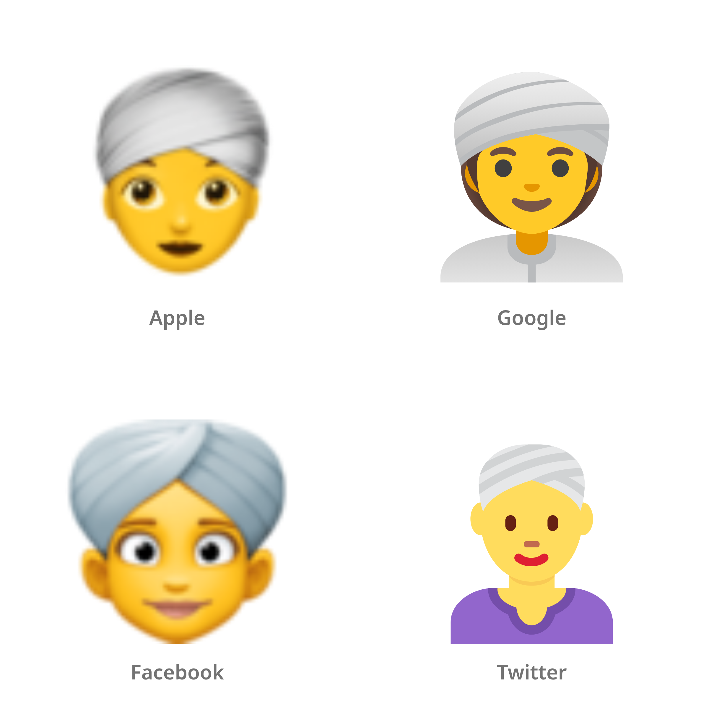 De emoji vrouw met tulband in Apple-, Google-, Facebook- en Twitter-stijl