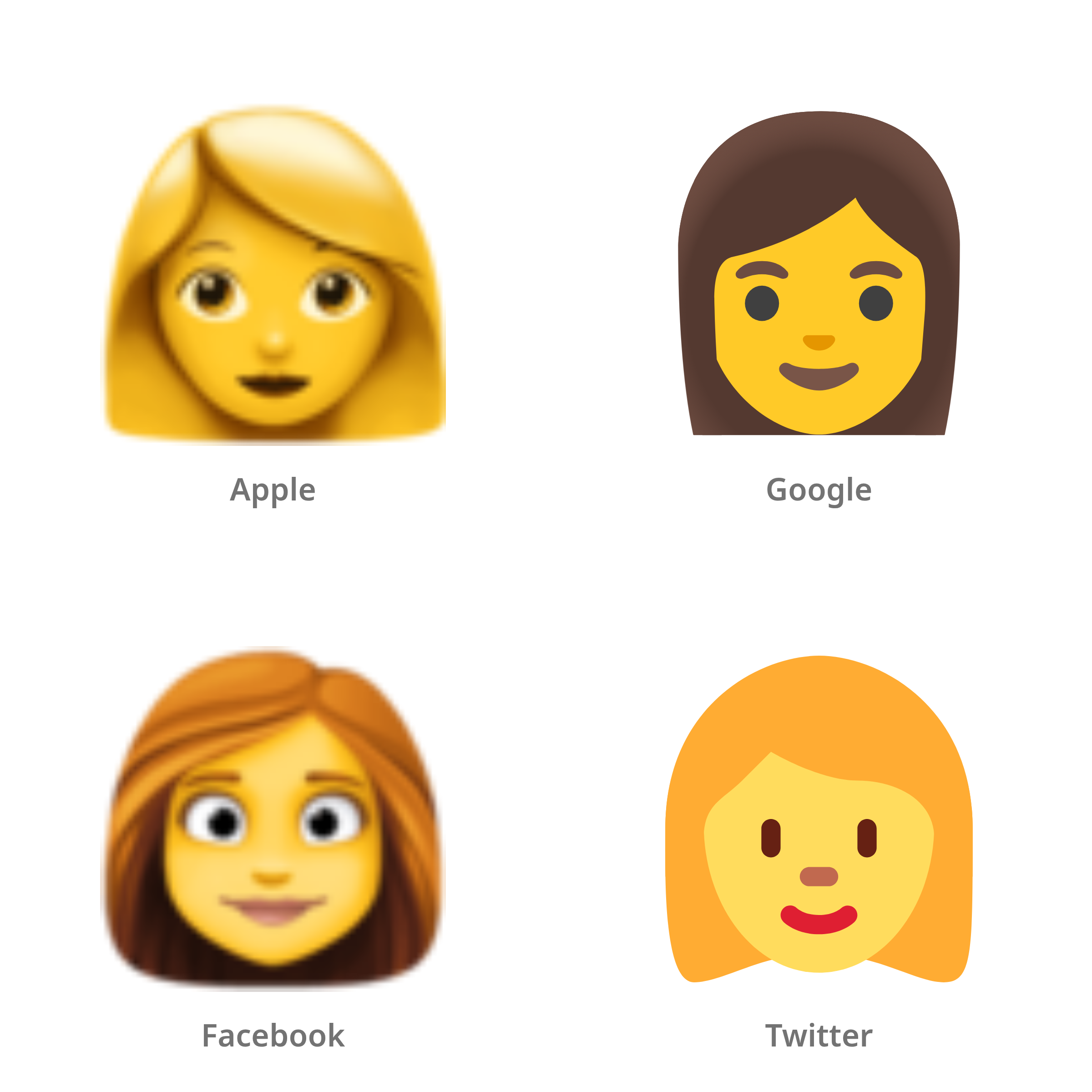 De emoji vrouw in Apple-, Google-, Facebook- en Twitter-stijl
