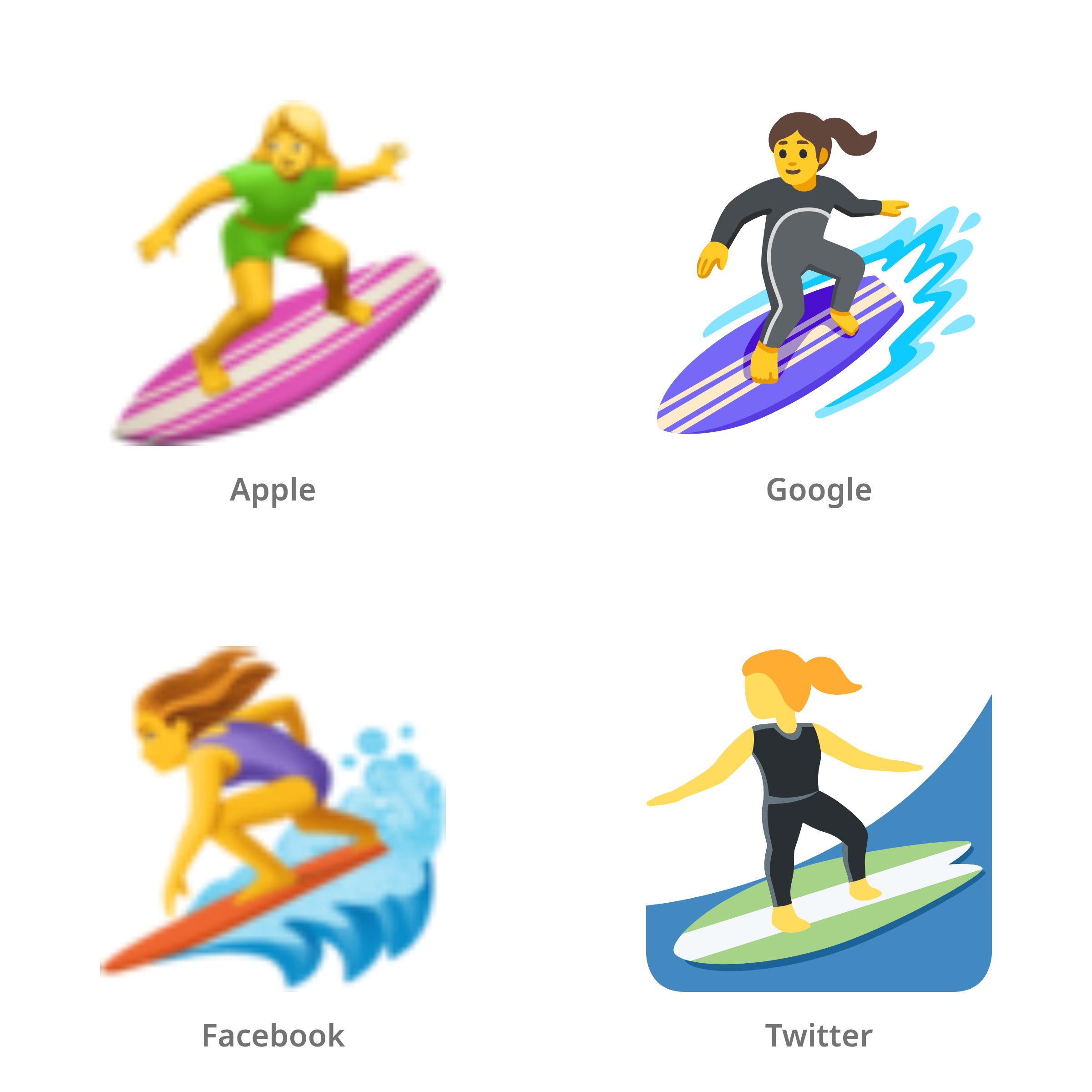 De emoji vrouwelijke surfer in Apple-, Google-, Facebook- en Twitter-stijl