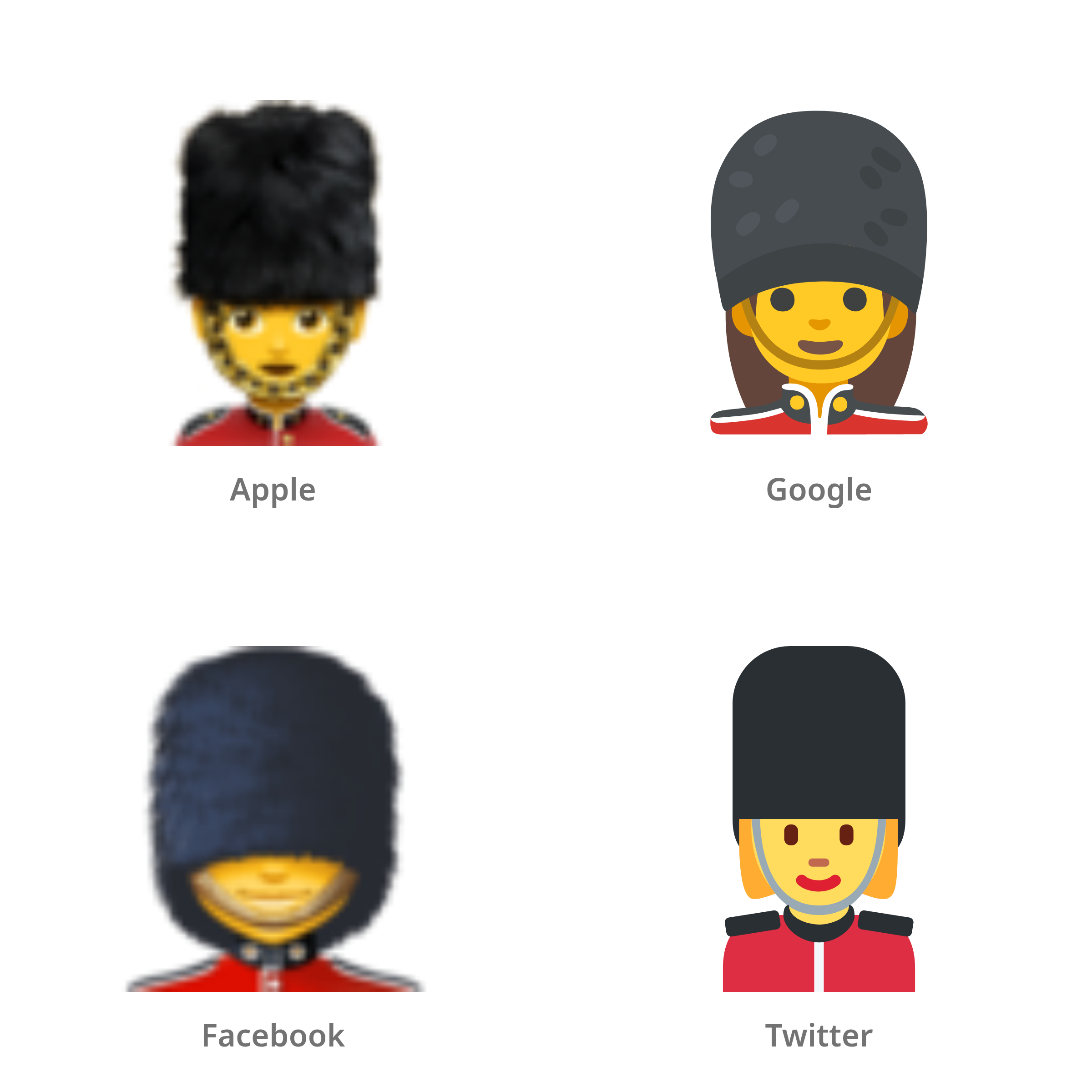 De emoji vrouwelijke wachter in Apple-, Google-, Facebook- en Twitter-stijl