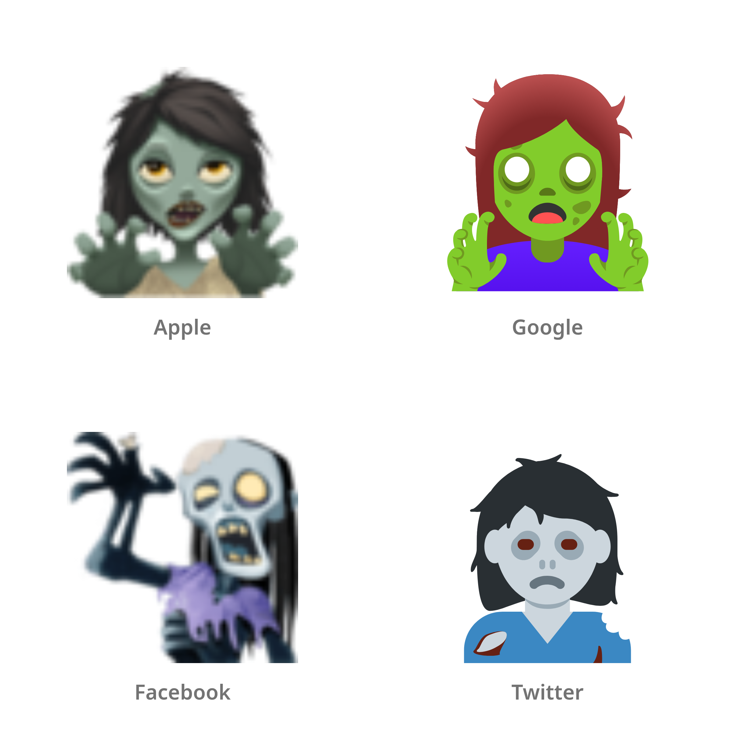 De emoji vrouwelijke zombie in Apple-, Google-, Facebook- en Twitter-stijl