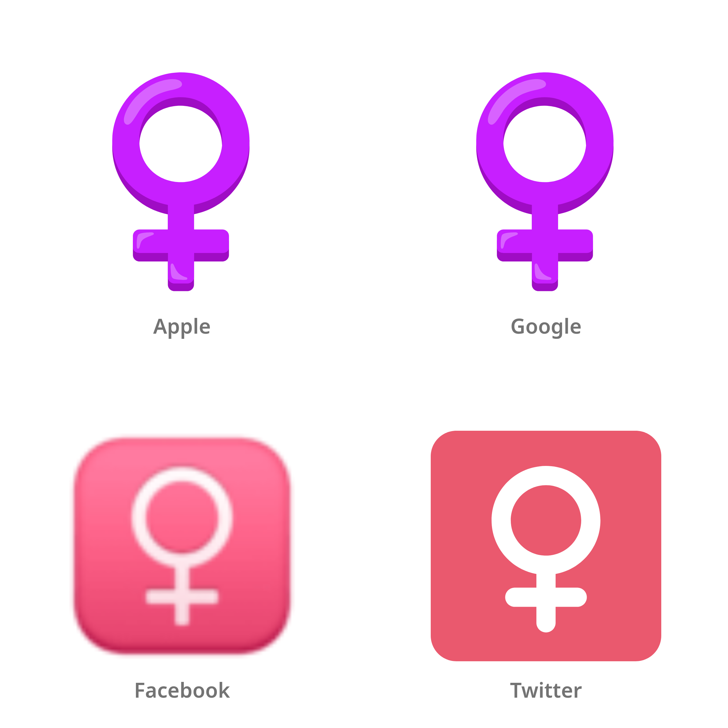 De emoji vrouwelijkheidssymbool in Apple-, Google-, Facebook- en Twitter-stijl