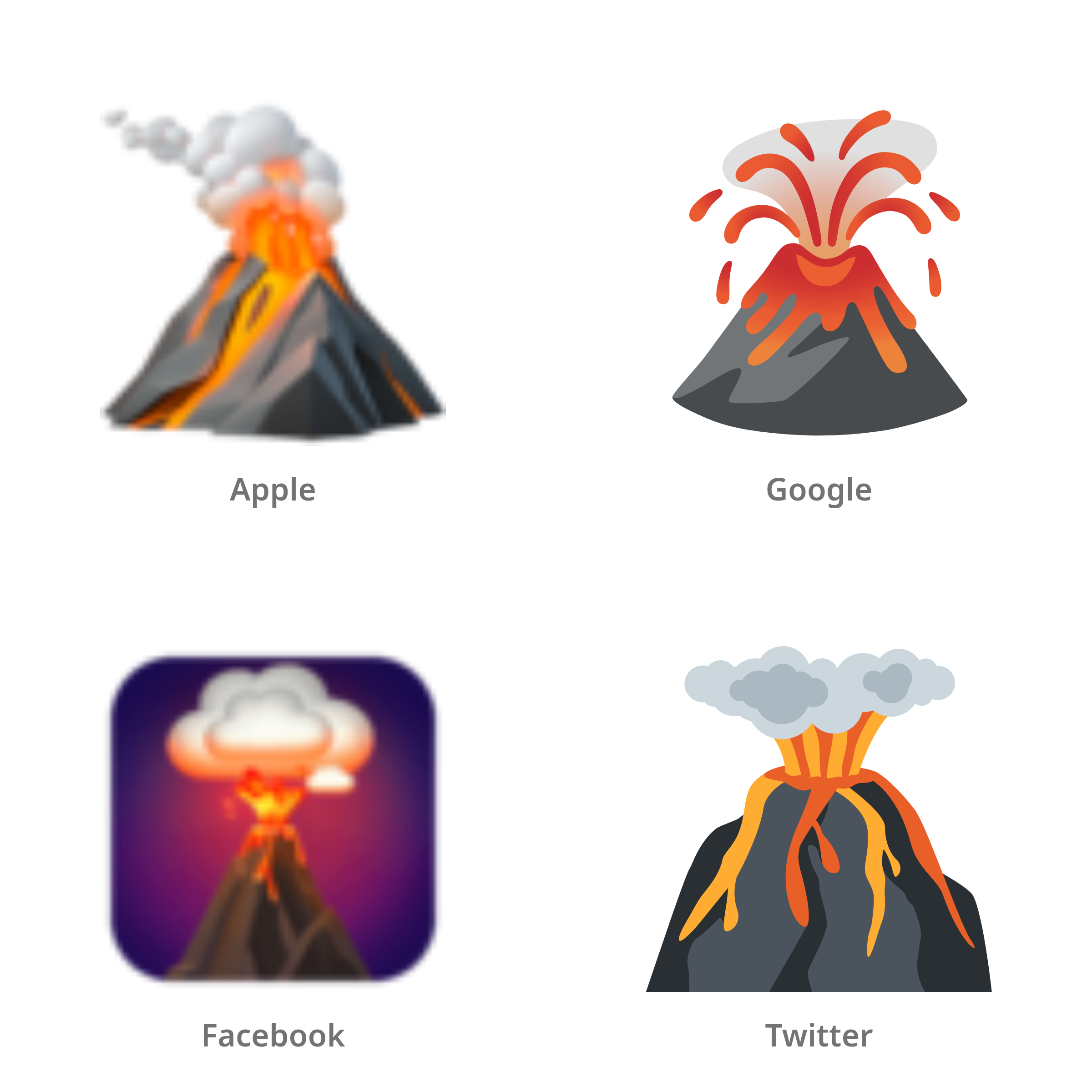 De emoji vulkaan in Apple-, Google-, Facebook- en Twitter-stijl