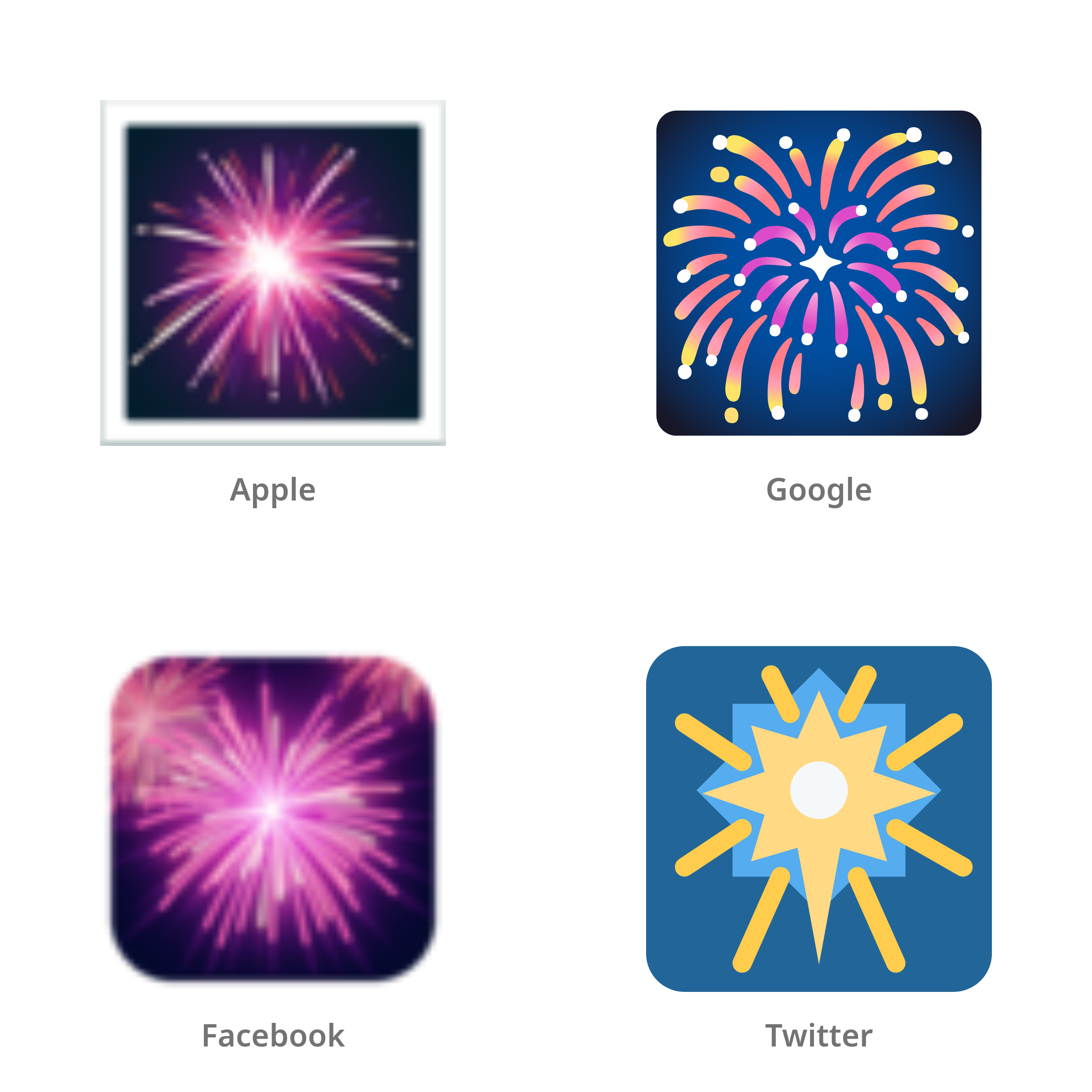 De emoji vuurwerk in Apple-, Google-, Facebook- en Twitter-stijl