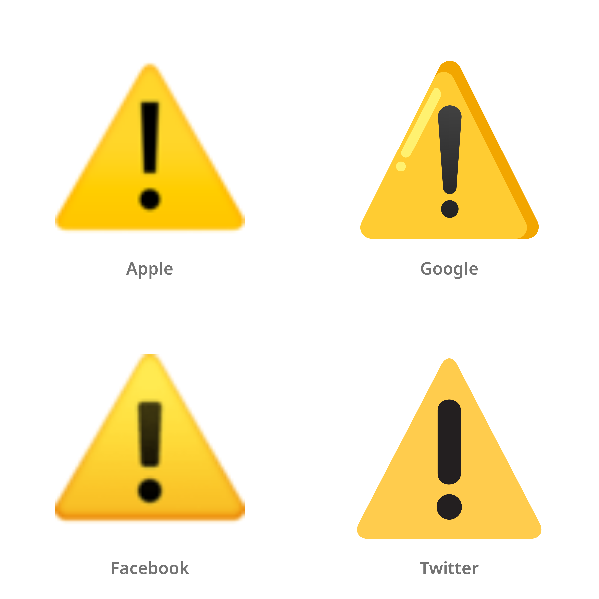 De emoji waarschuwing in Apple-, Google-, Facebook- en Twitter-stijl