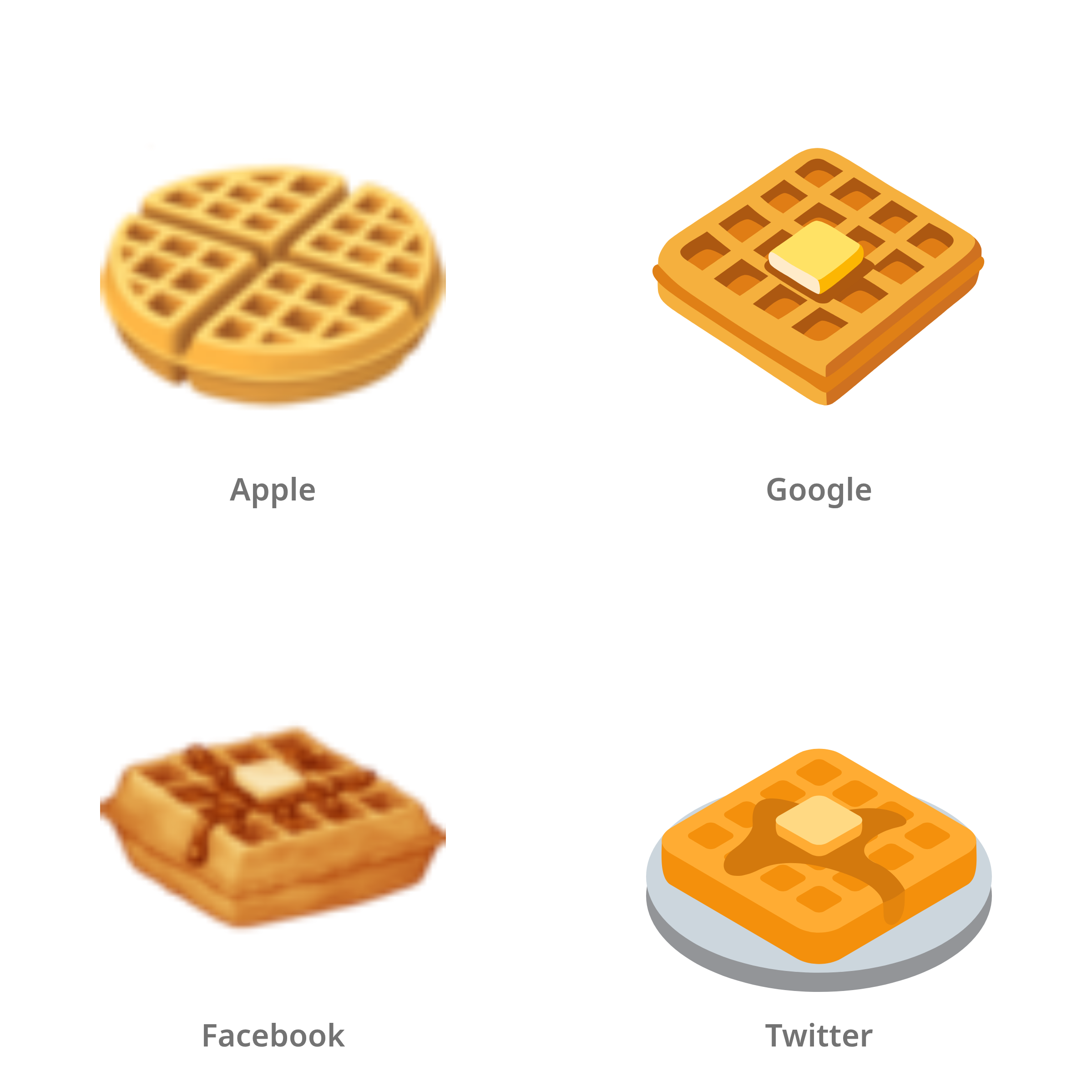 De emoji wafel in Apple-, Google-, Facebook- en Twitter-stijl