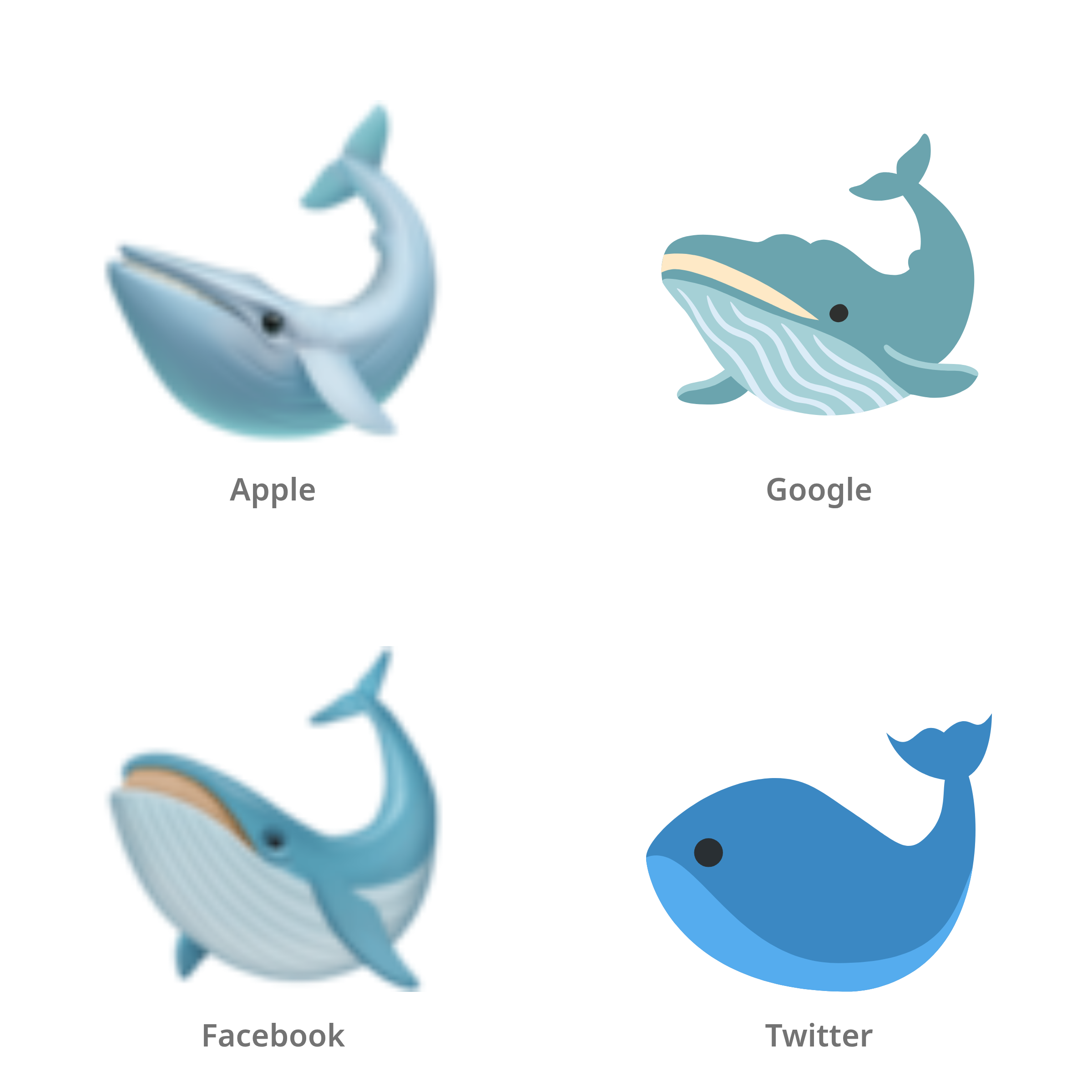 De emoji walvis in Apple-, Google-, Facebook- en Twitter-stijl