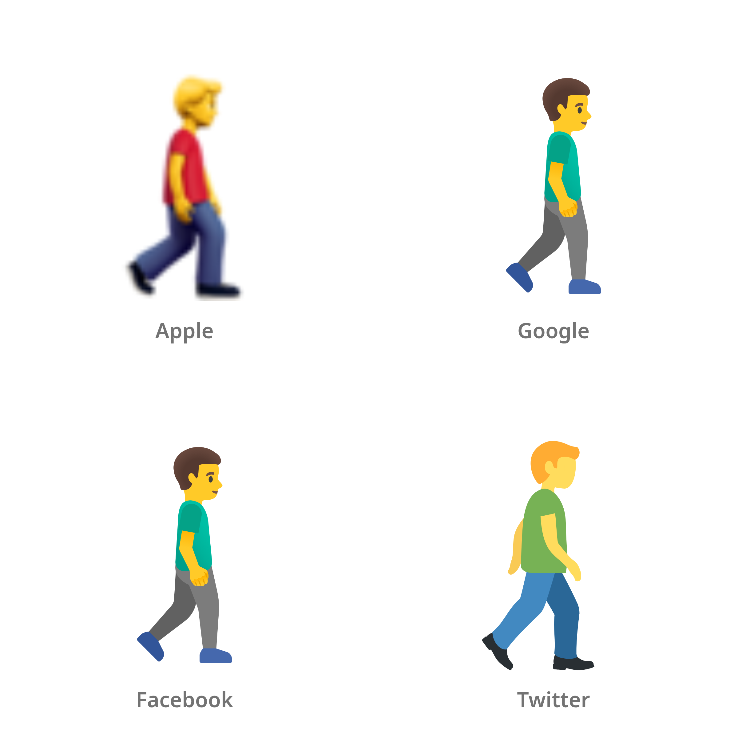 De emoji wandelende man: naar rechts gericht in Apple-, Google-, Facebook- en Twitter-stijl