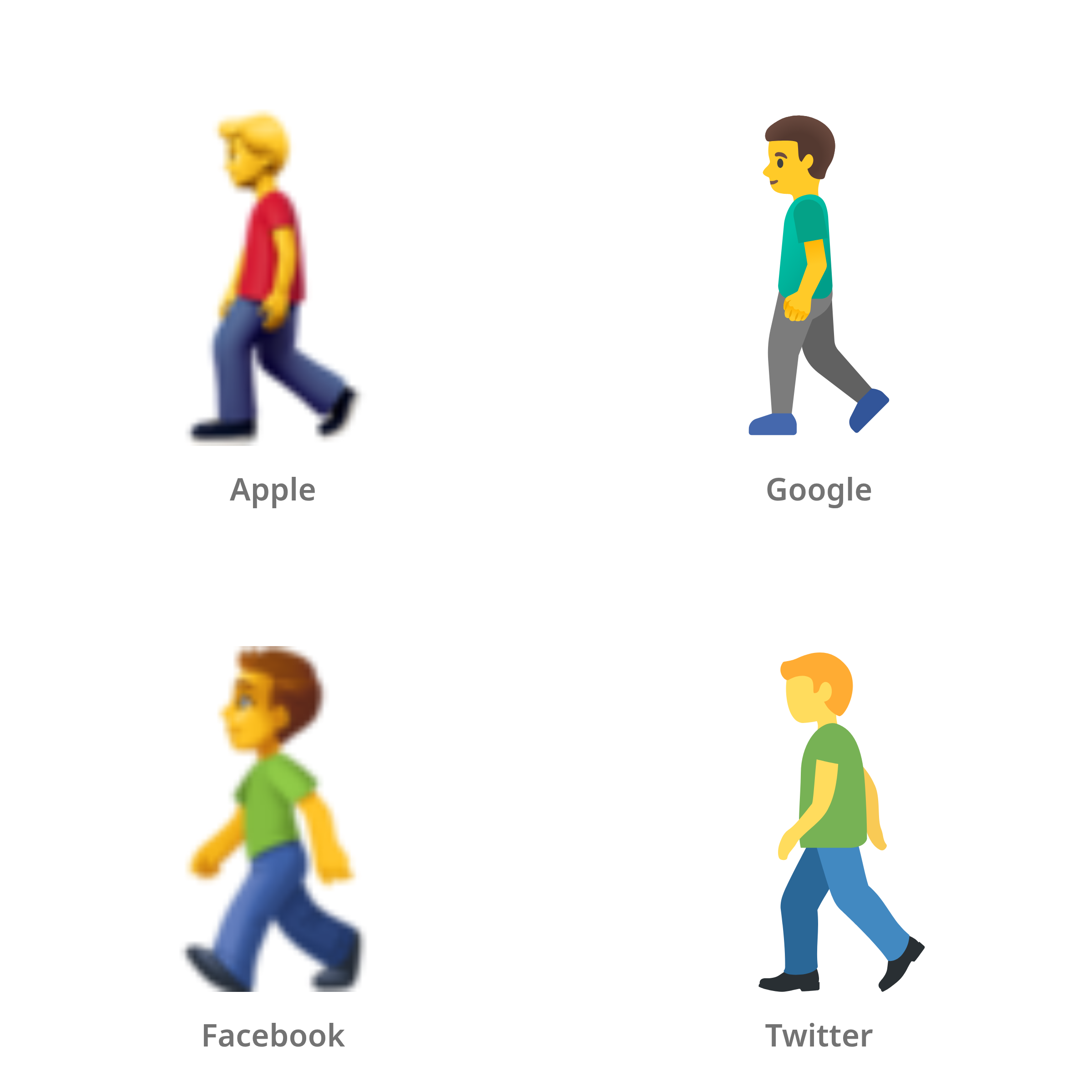 De emoji wandelende man in Apple-, Google-, Facebook- en Twitter-stijl
