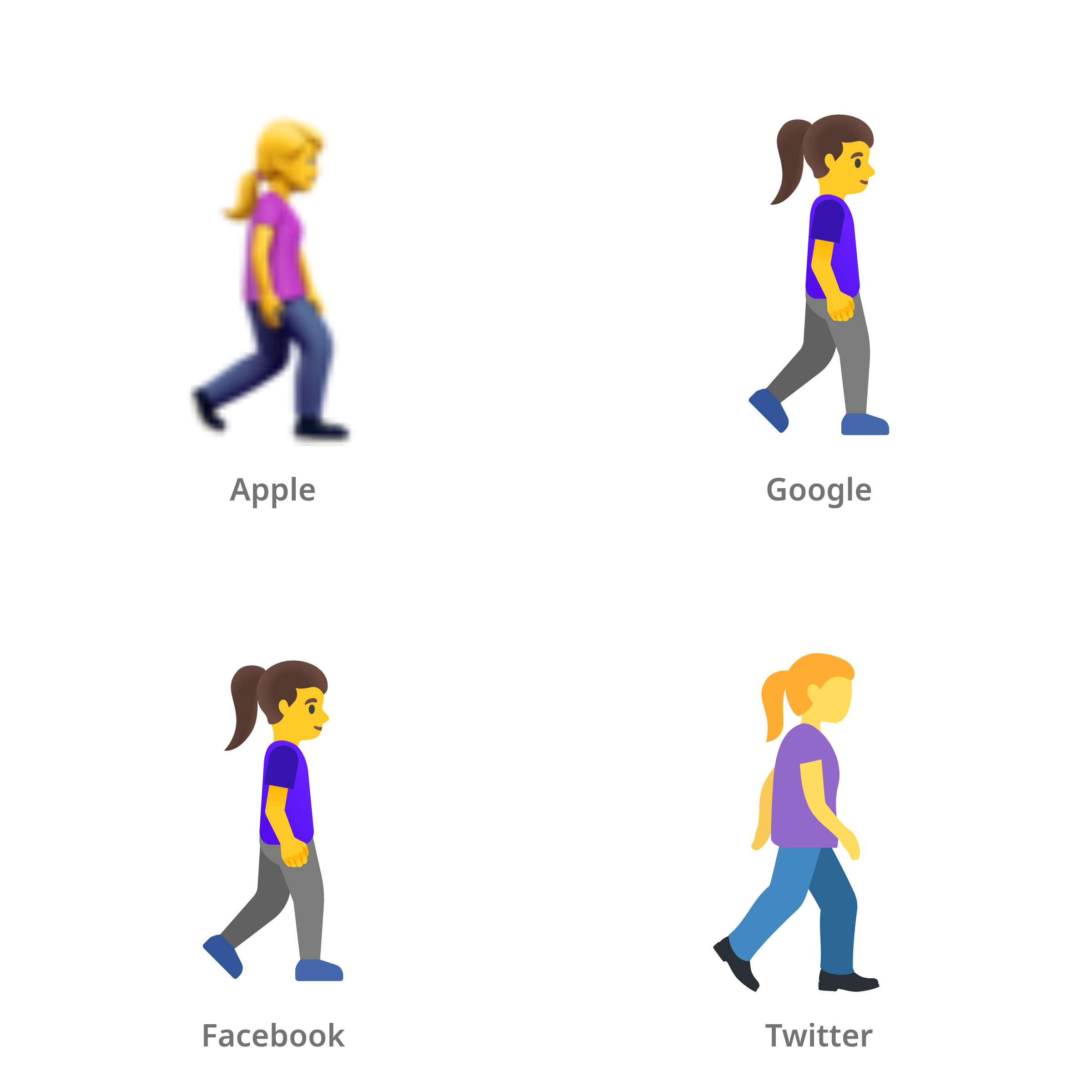 De emoji wandelende vrouw: naar rechts gericht in Apple-, Google-, Facebook- en Twitter-stijl