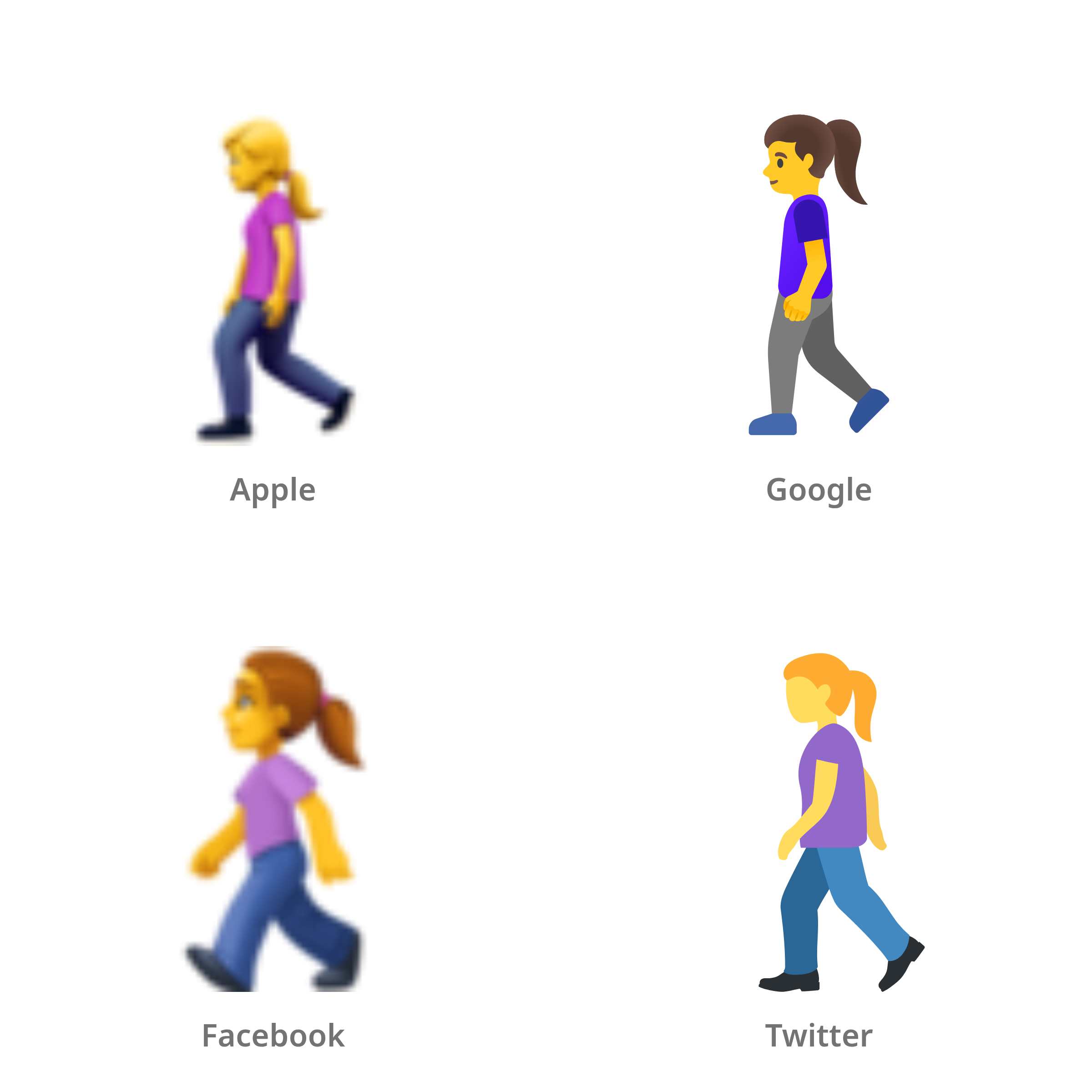 De emoji wandelende vrouw in Apple-, Google-, Facebook- en Twitter-stijl