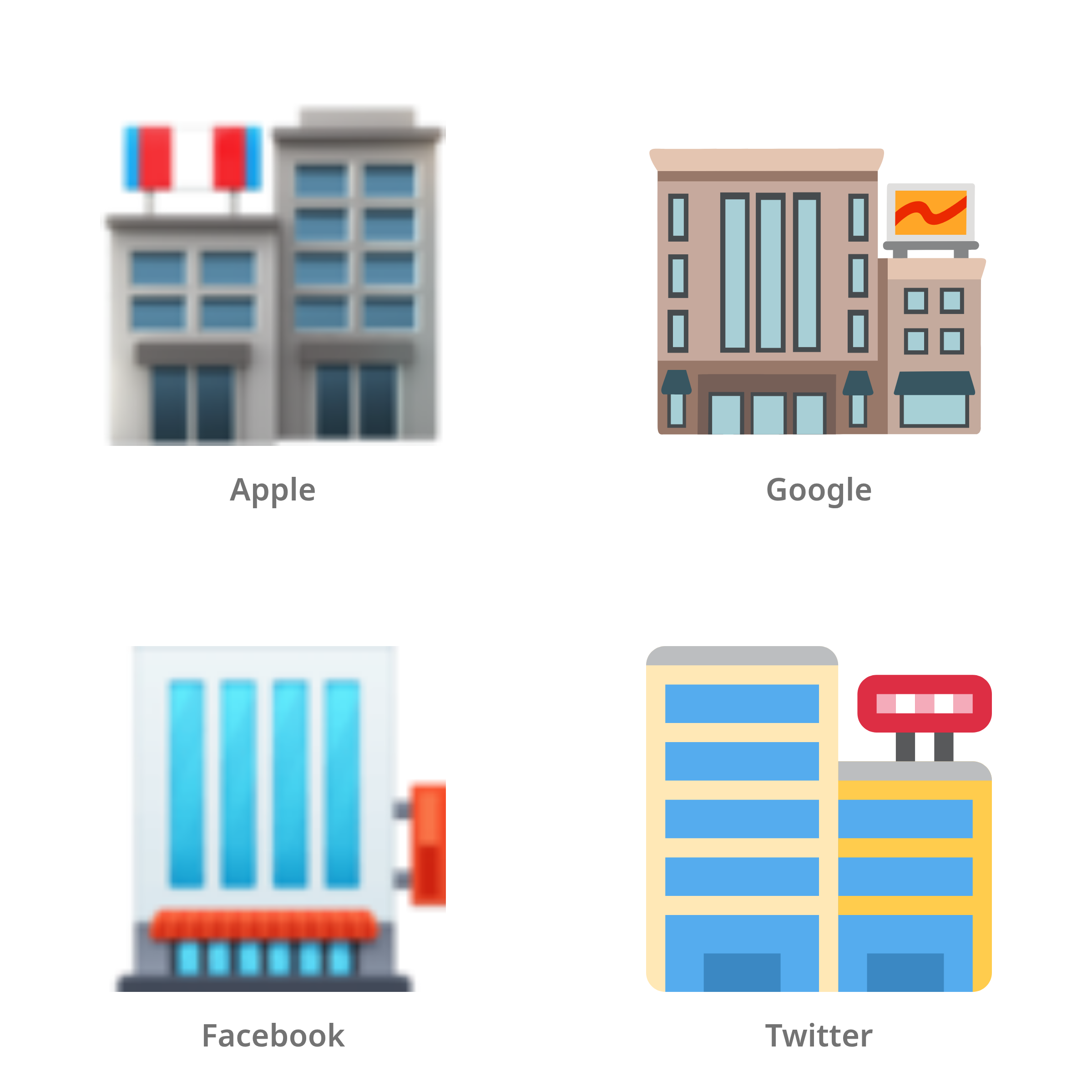 De emoji warenhuis in Apple-, Google-, Facebook- en Twitter-stijl