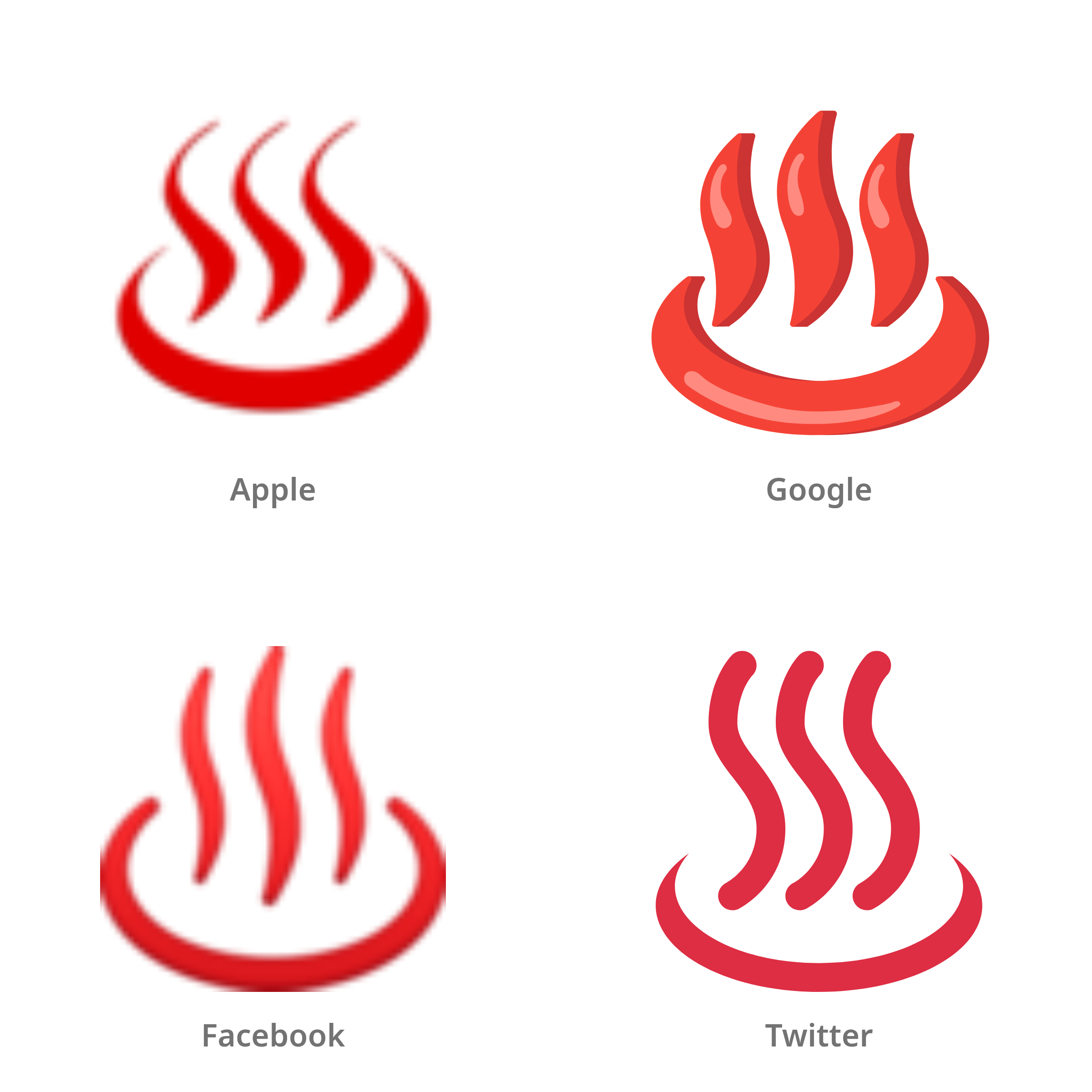 De emoji warmwaterbronnen in Apple-, Google-, Facebook- en Twitter-stijl