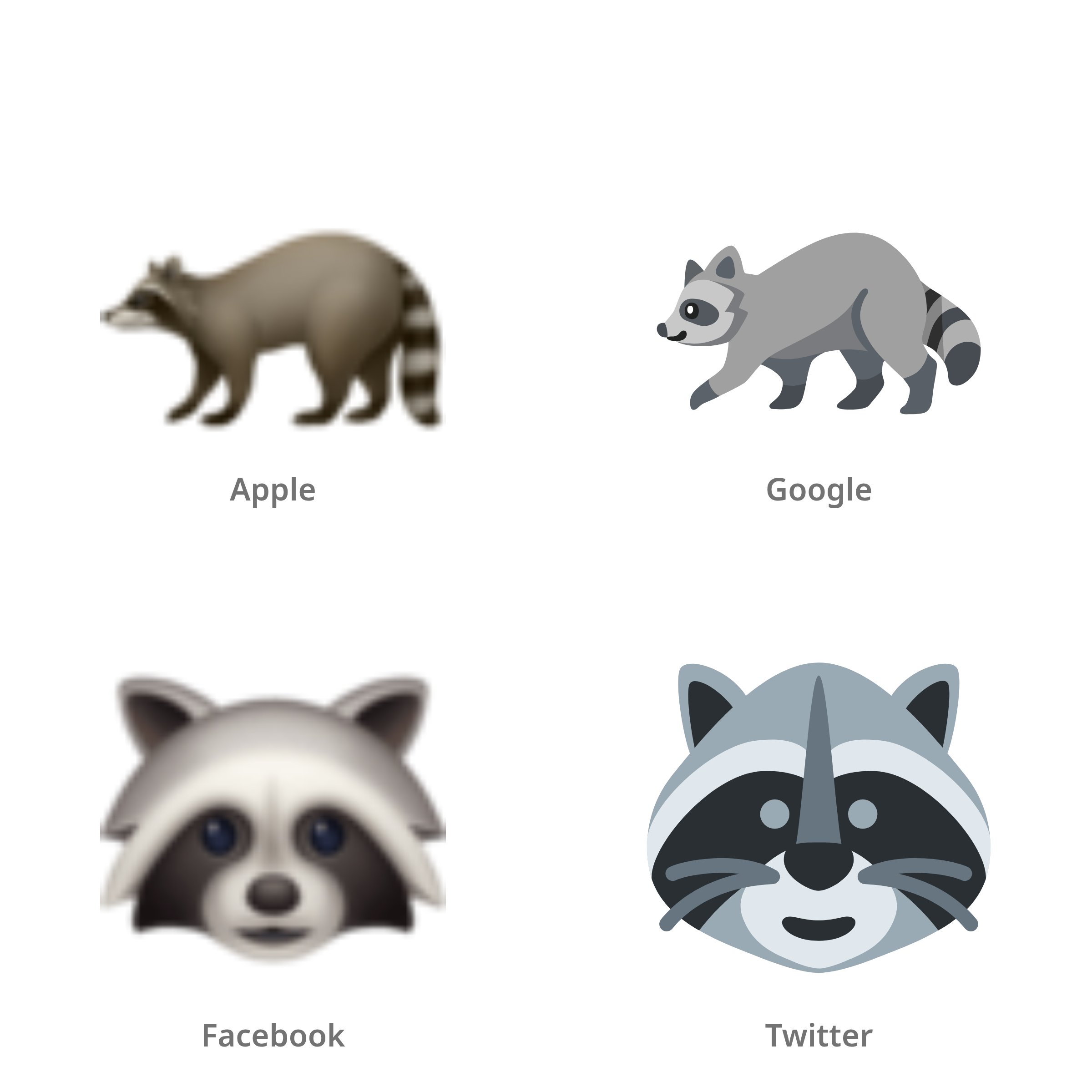De emoji wasbeer in Apple-, Google-, Facebook- en Twitter-stijl