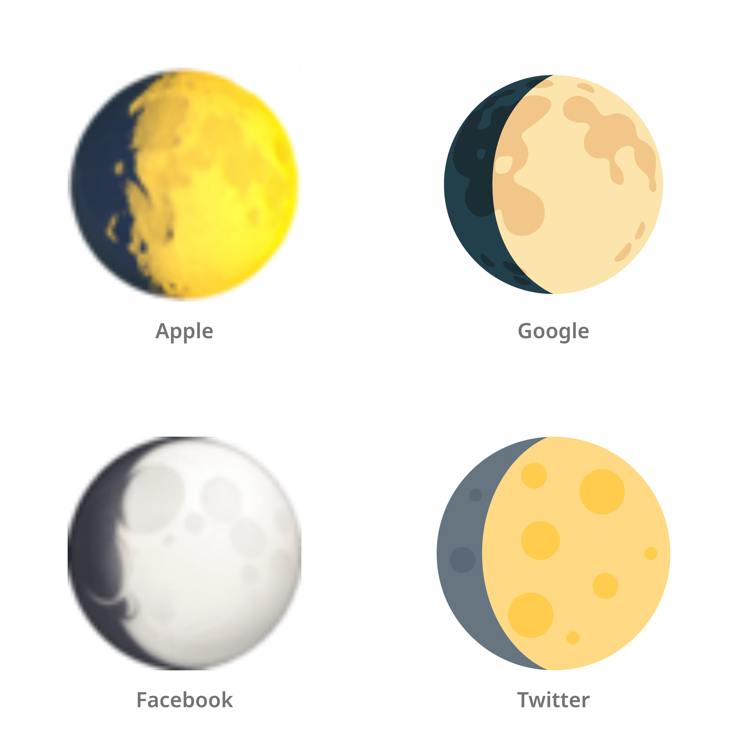 De emoji wassende maan in Apple-, Google-, Facebook- en Twitter-stijl